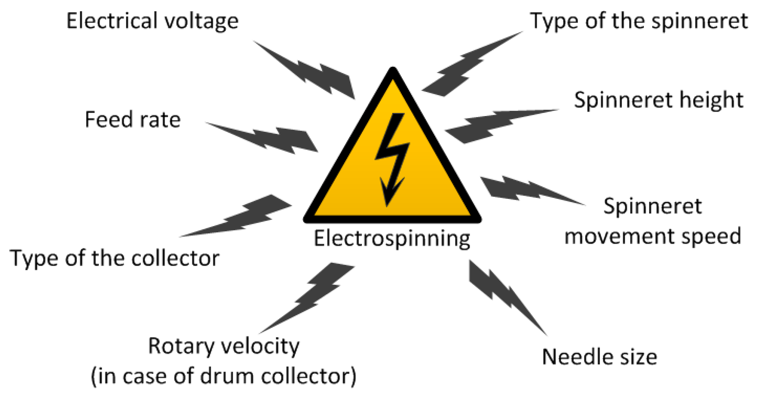 Polymers 11 02036 g004
