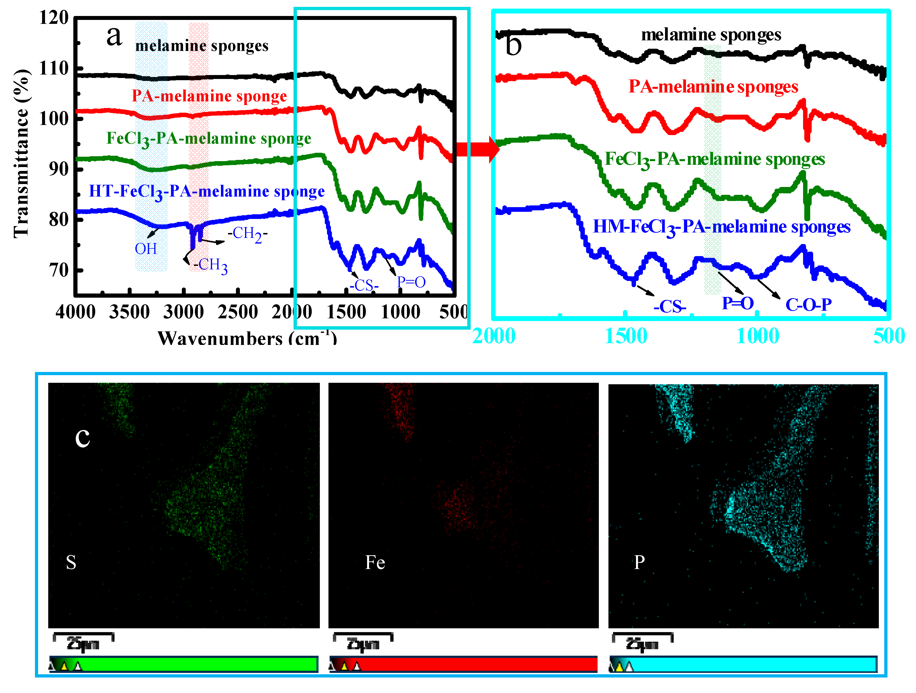 Polymers 11 02047 g002a Polymers 11 02047 g002a