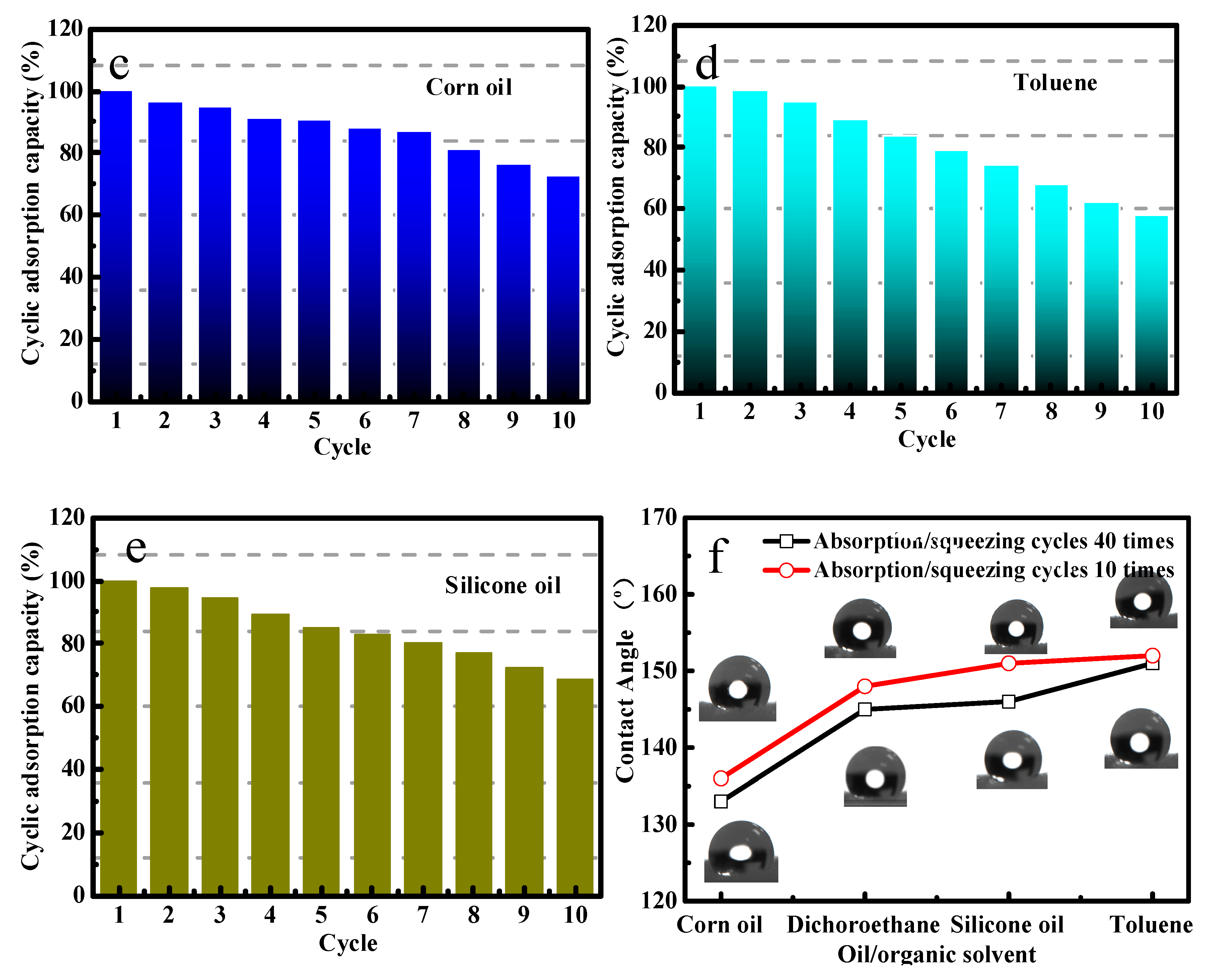 Polymers 11 02047 g006b Polymers 11 02047 g006b