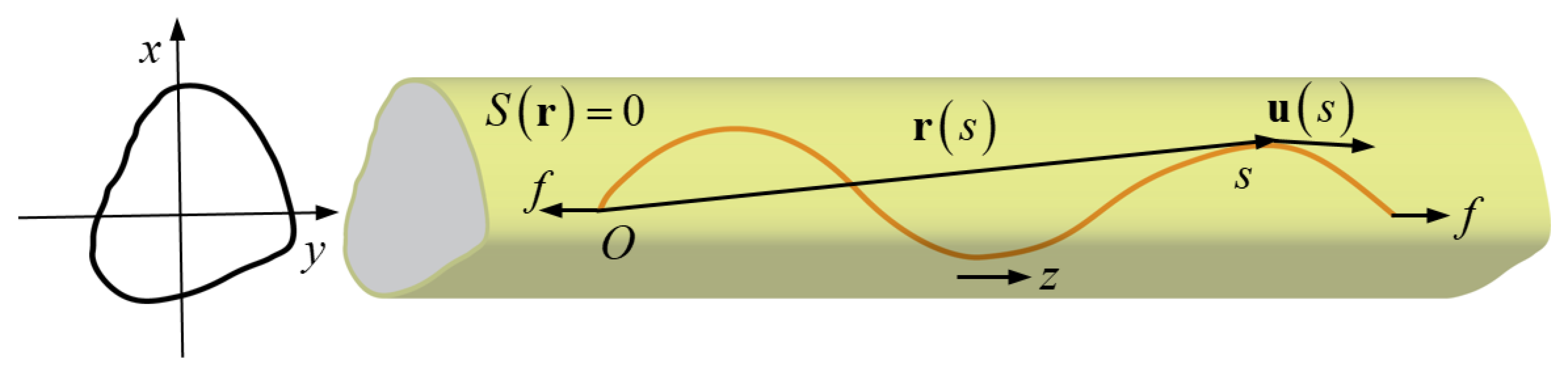Polymers 11 02050 g001