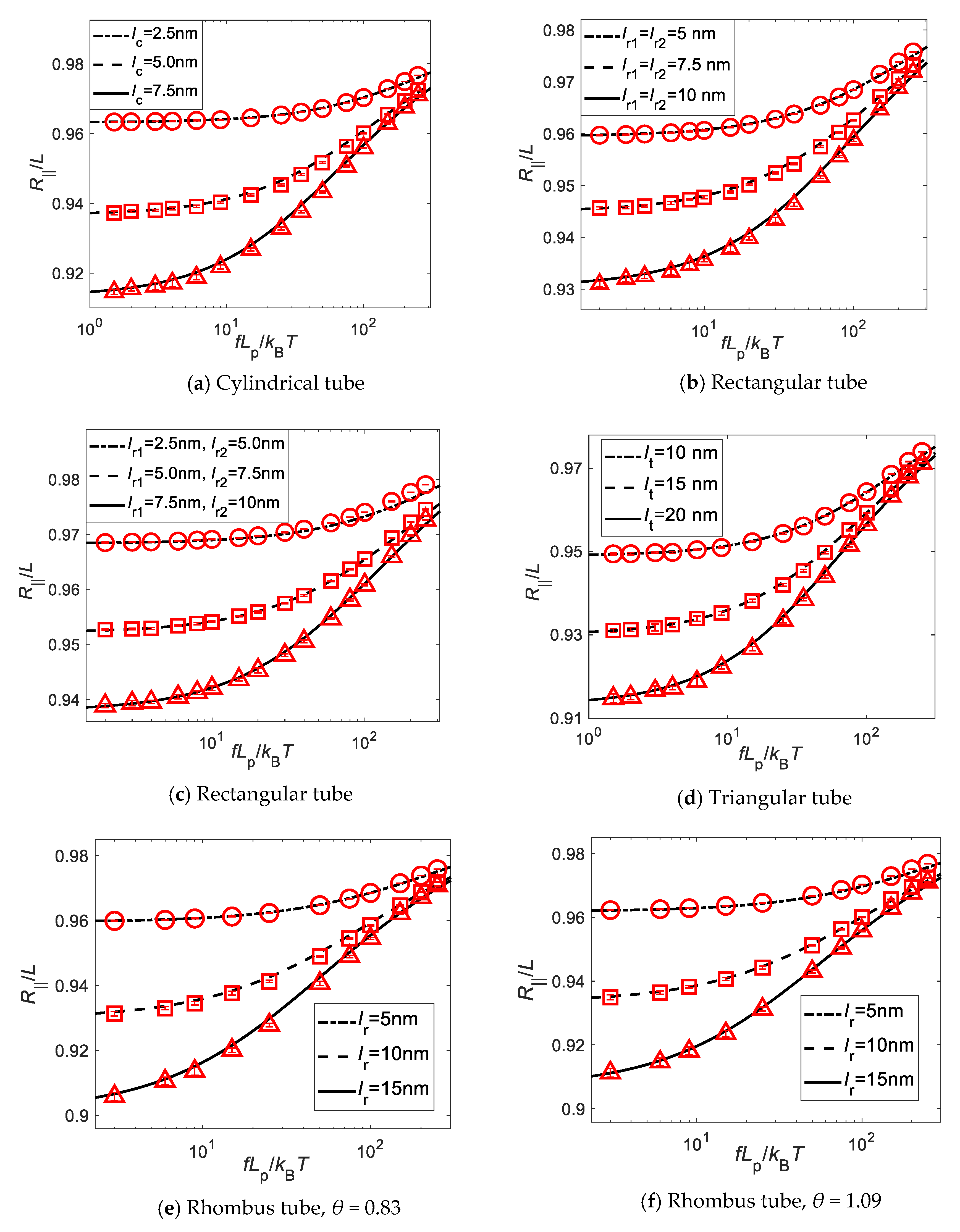 Polymers 11 02050 g002a