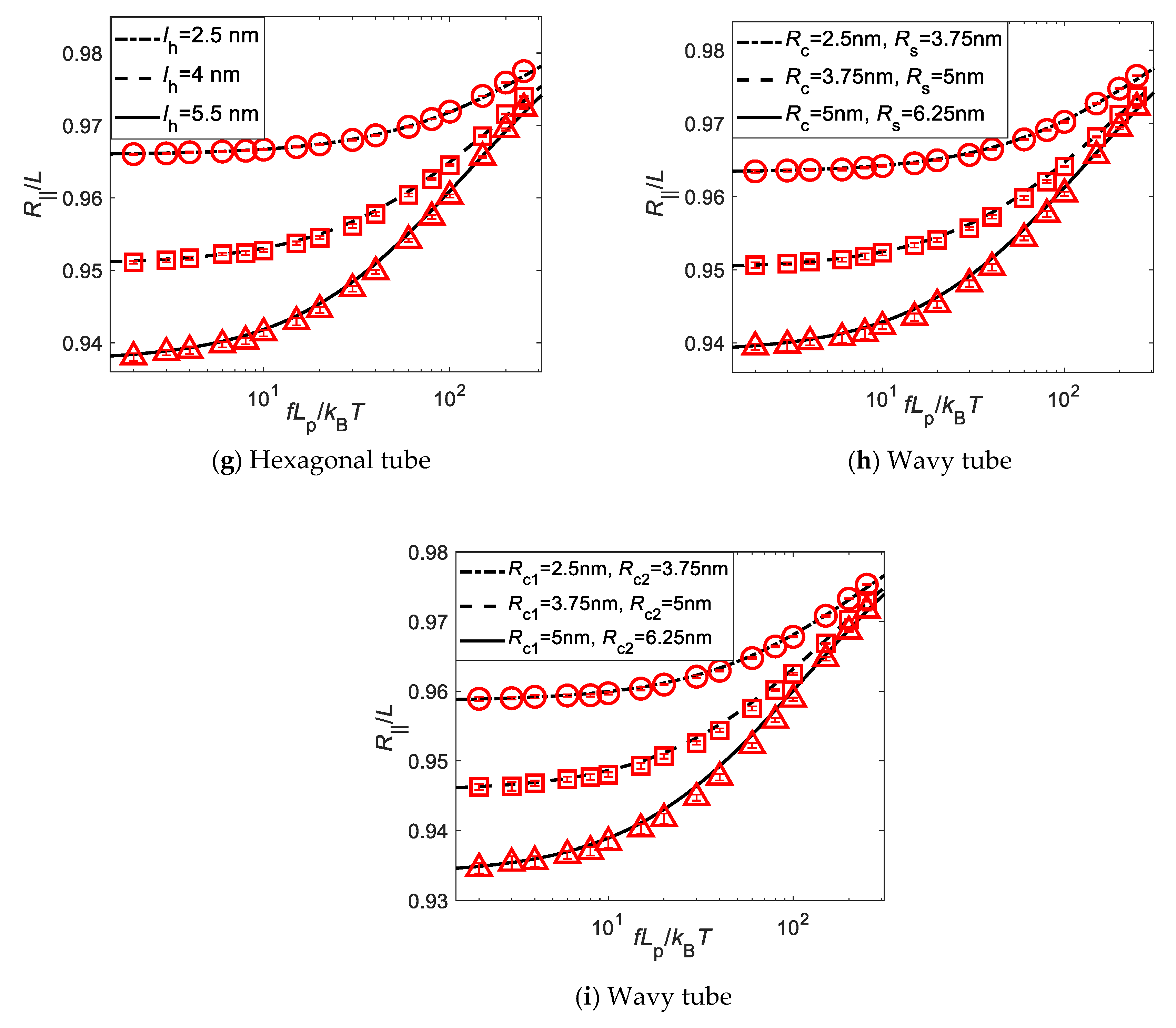 Polymers 11 02050 g002b