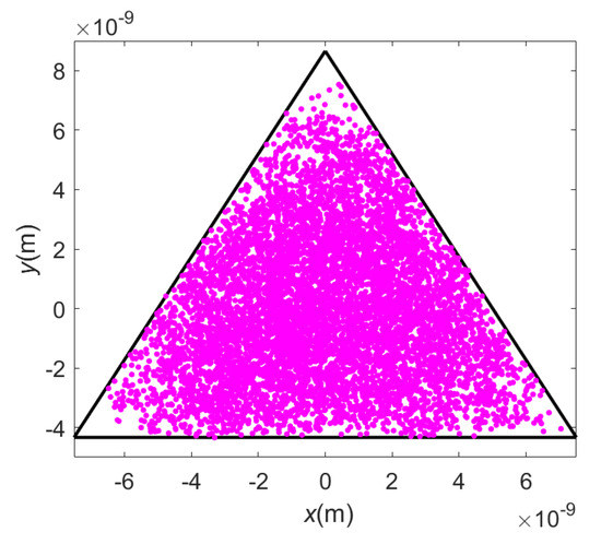 Polymers 11 02050 g0a1