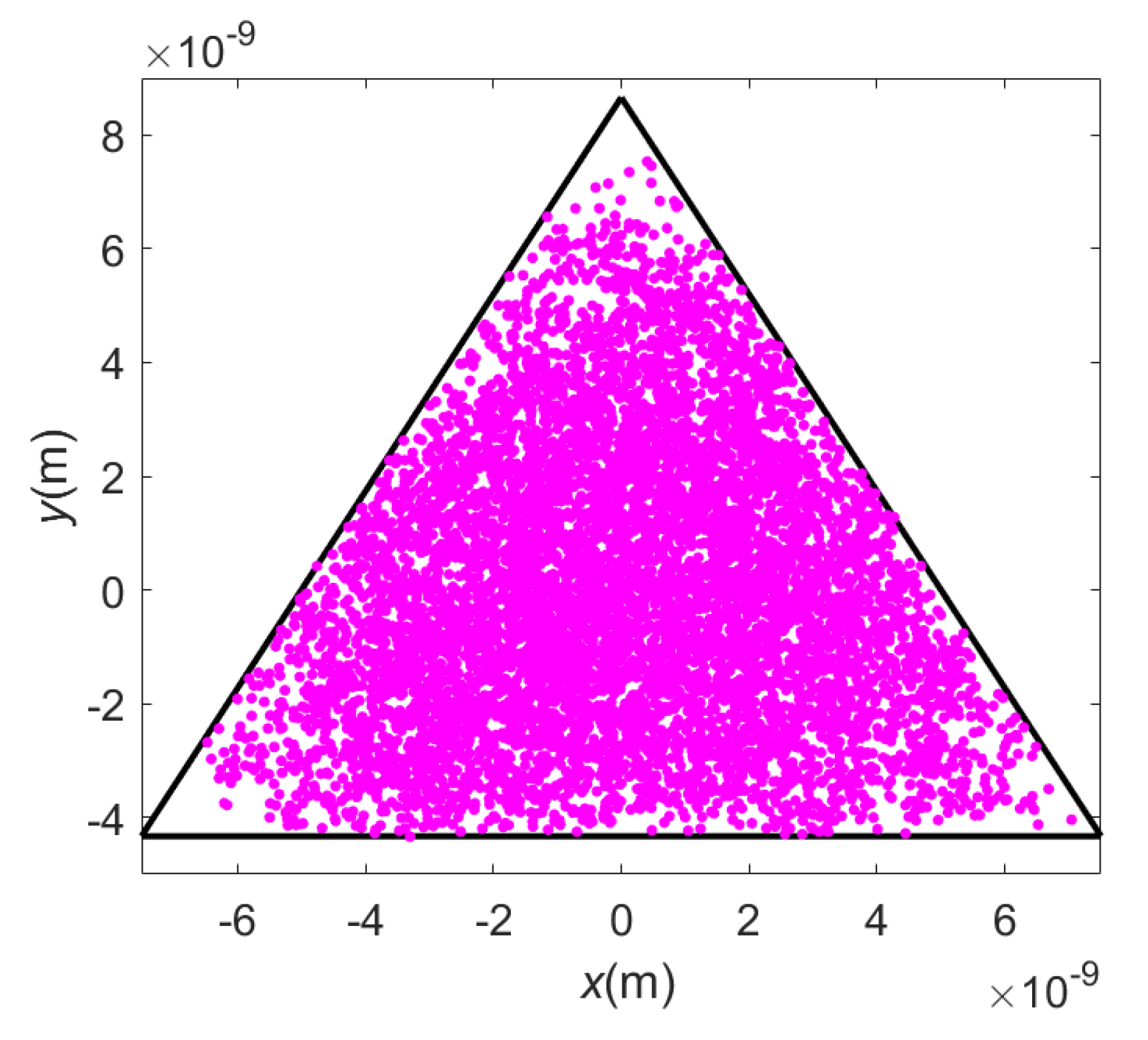 Polymers 11 02050 g0a1
