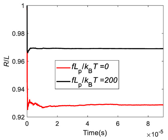 Polymers 11 02050 g0a2