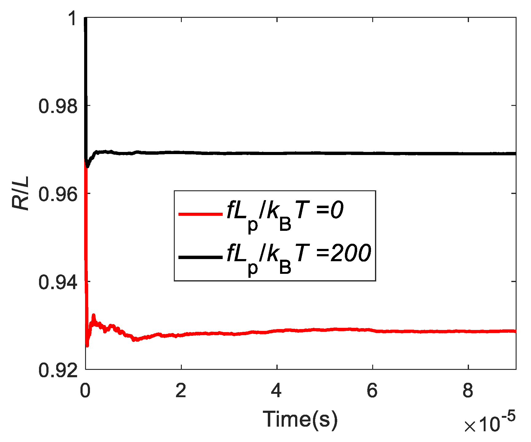 Polymers 11 02050 g0a2