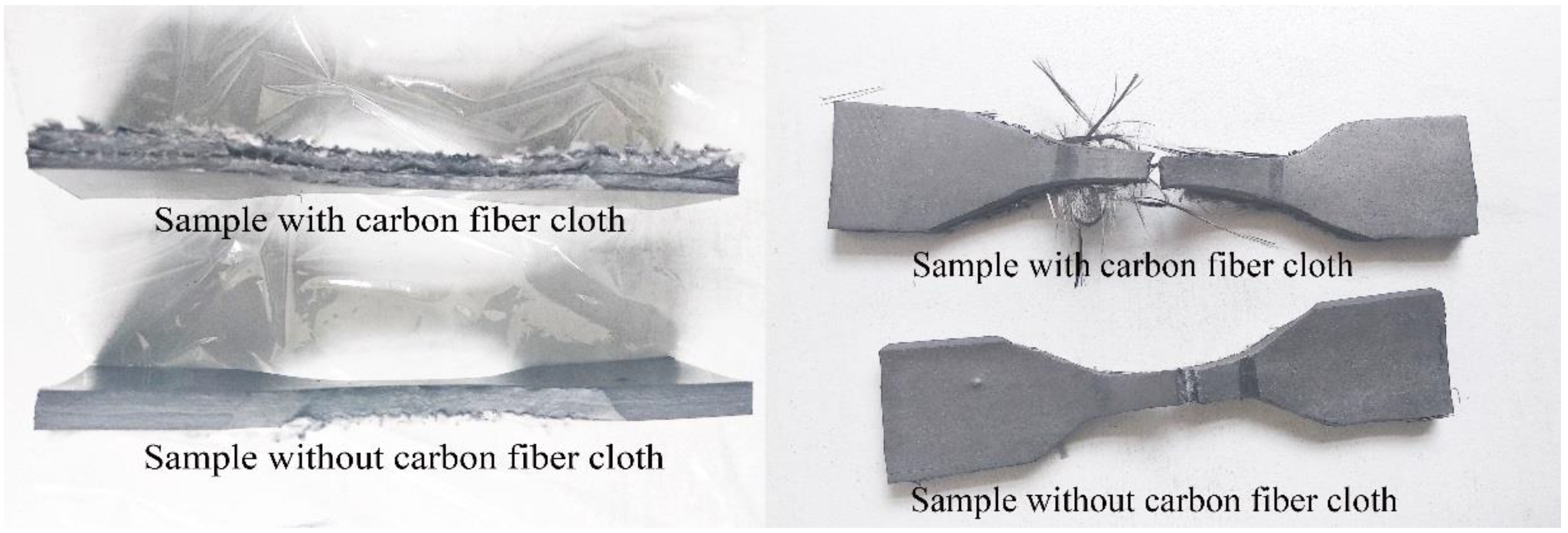 Polymers 11 02051 g002