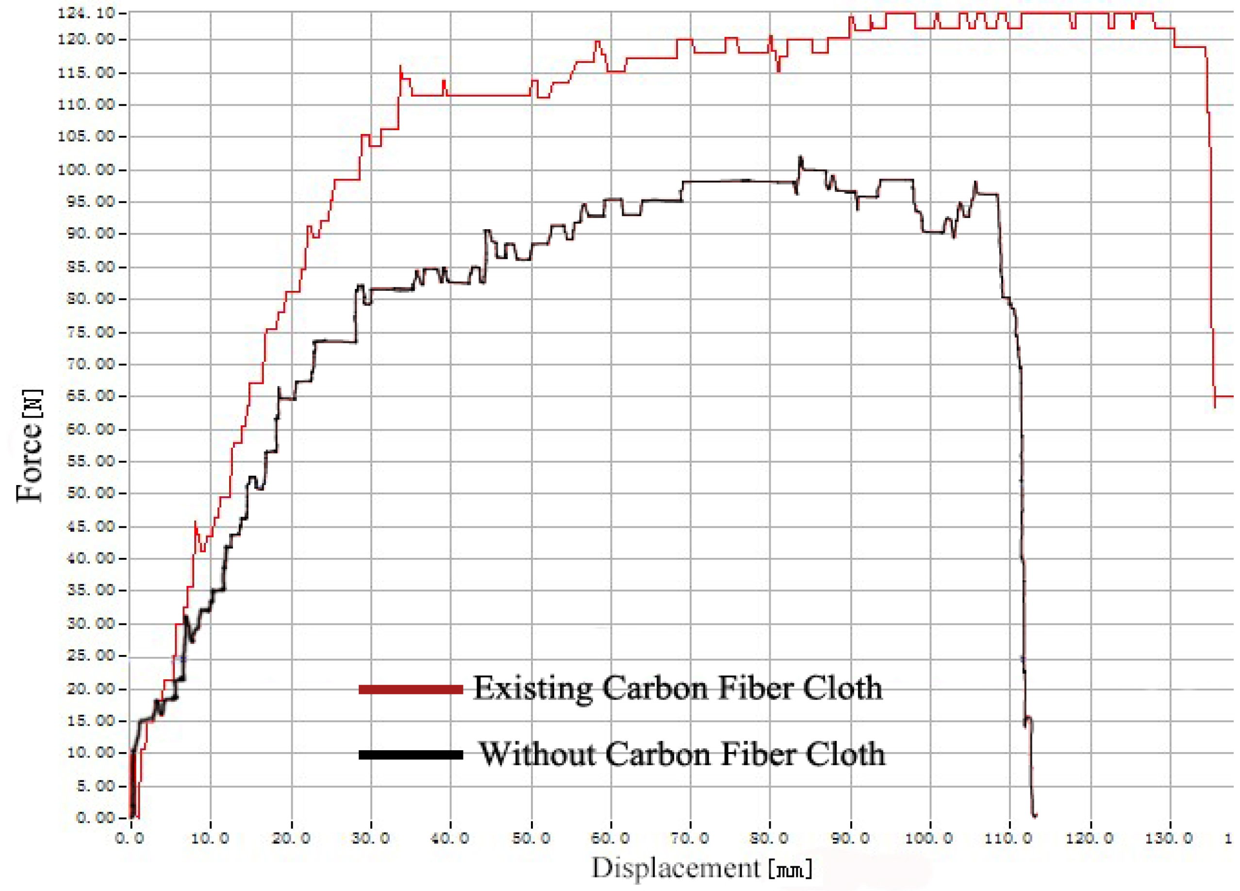 Polymers 11 02051 g006