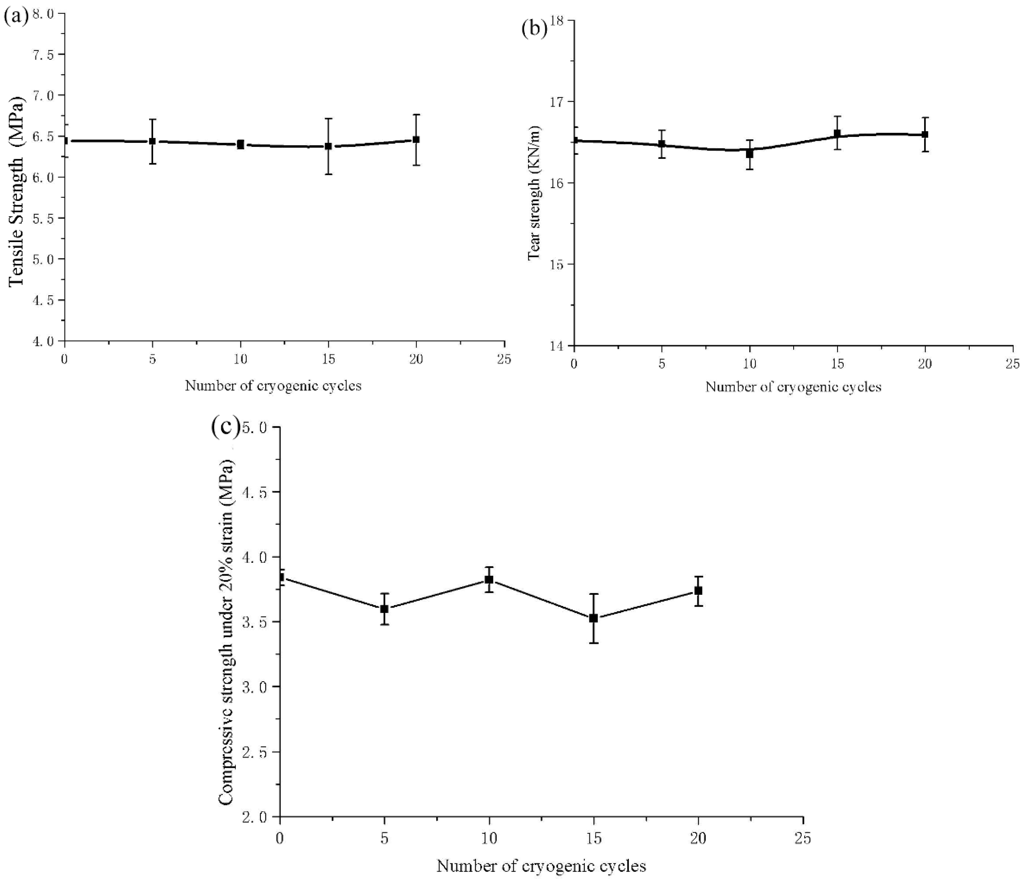 Polymers 11 02051 g010