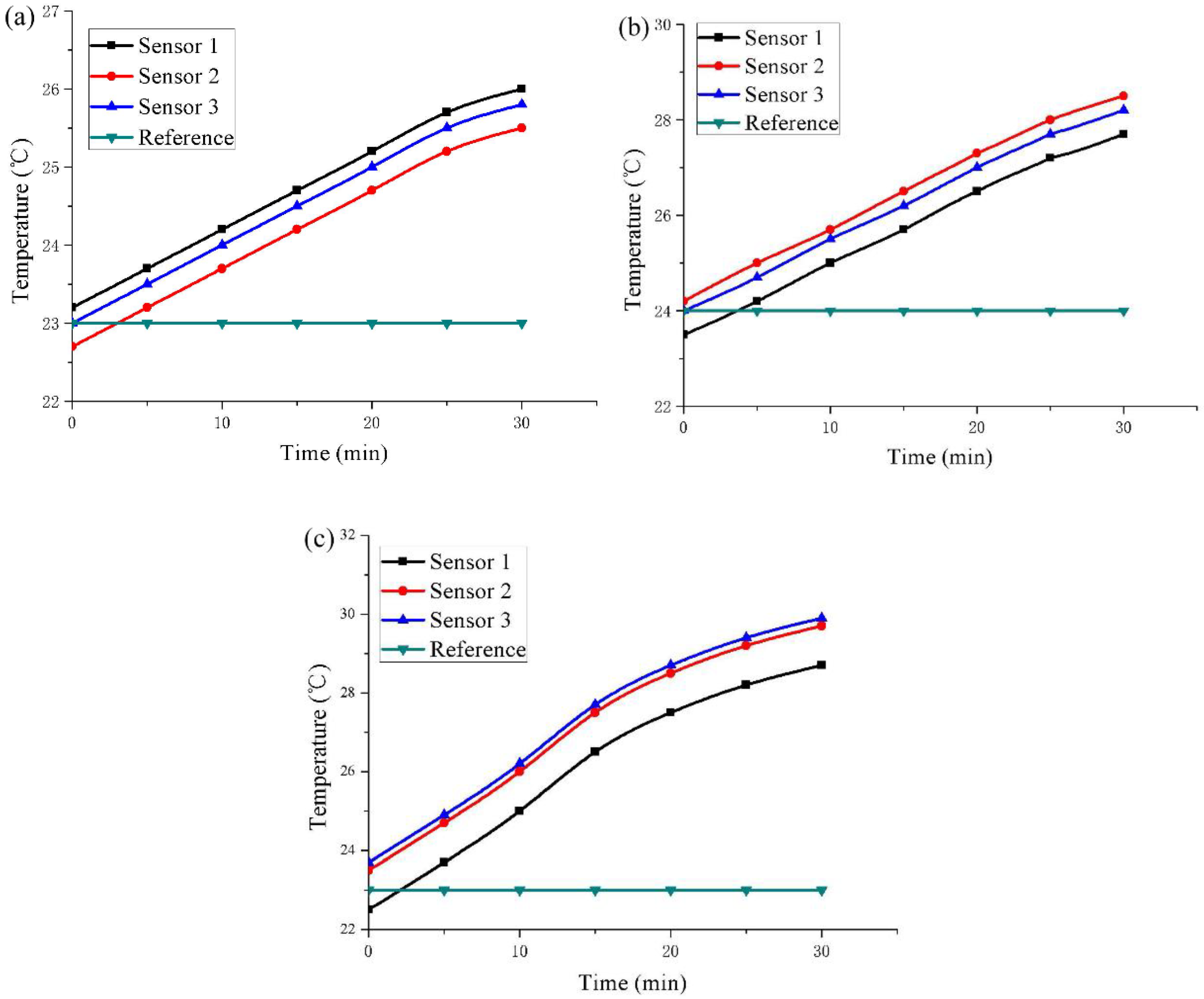 Polymers 11 02051 g011