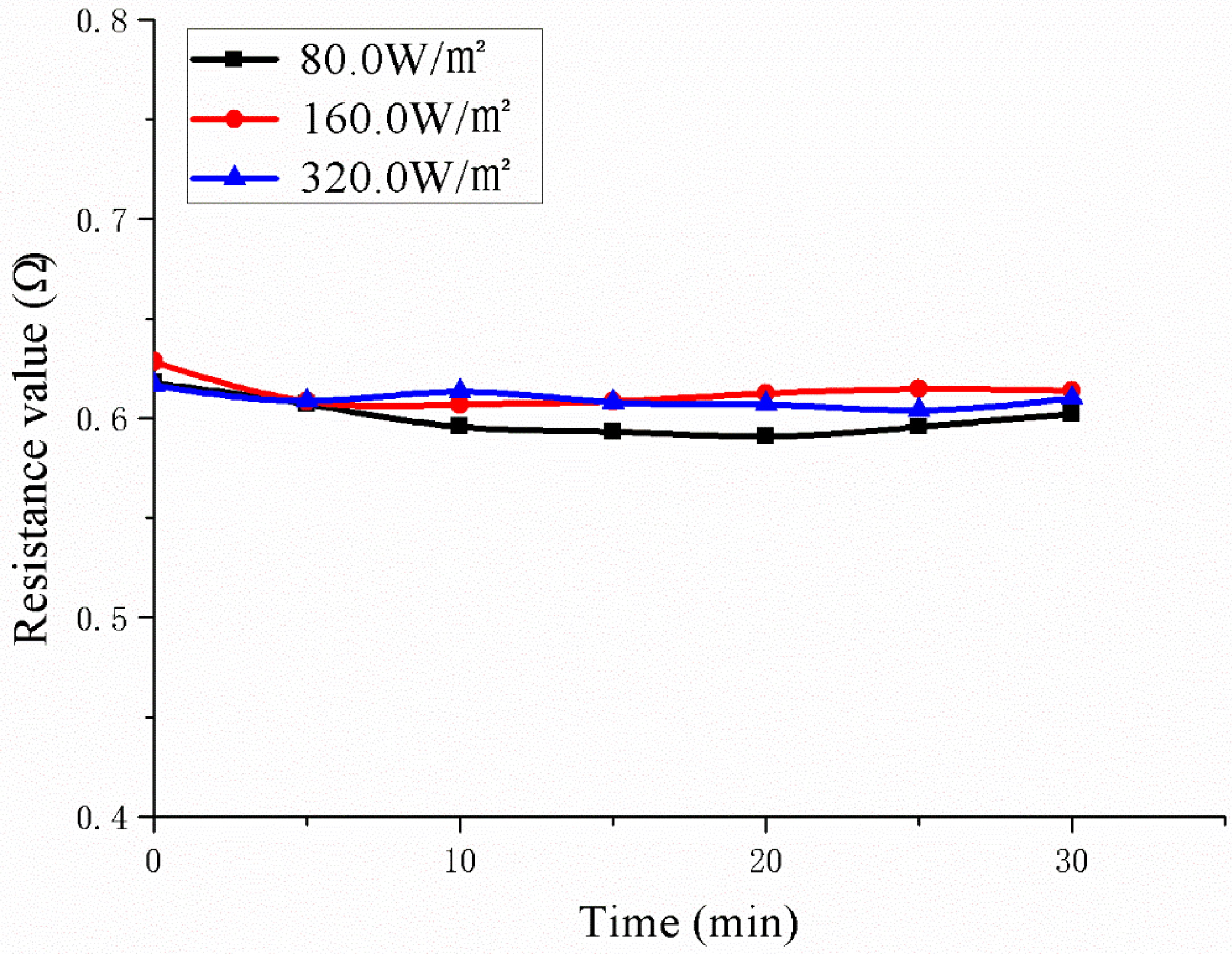 Polymers 11 02051 g012