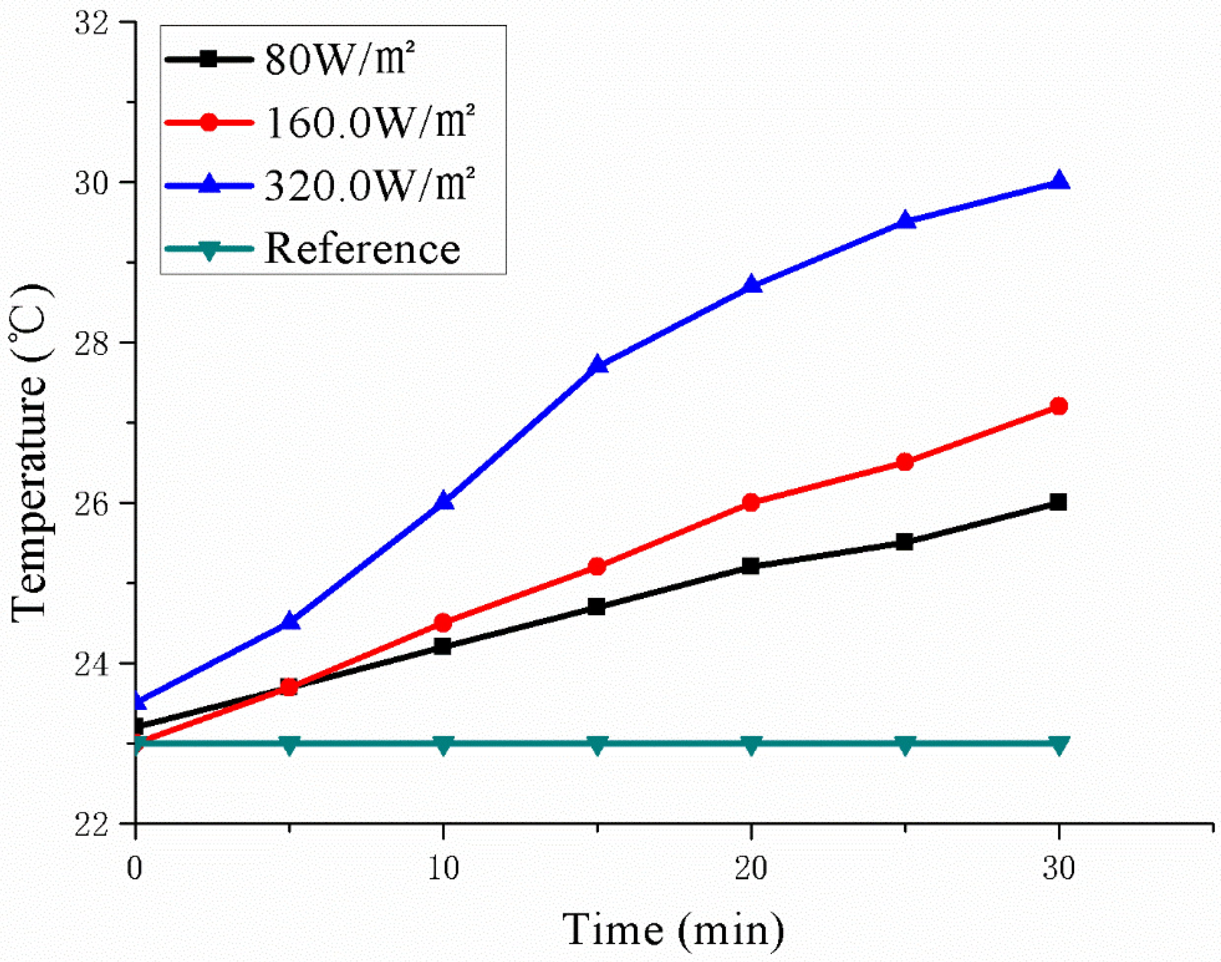 Polymers 11 02051 g013