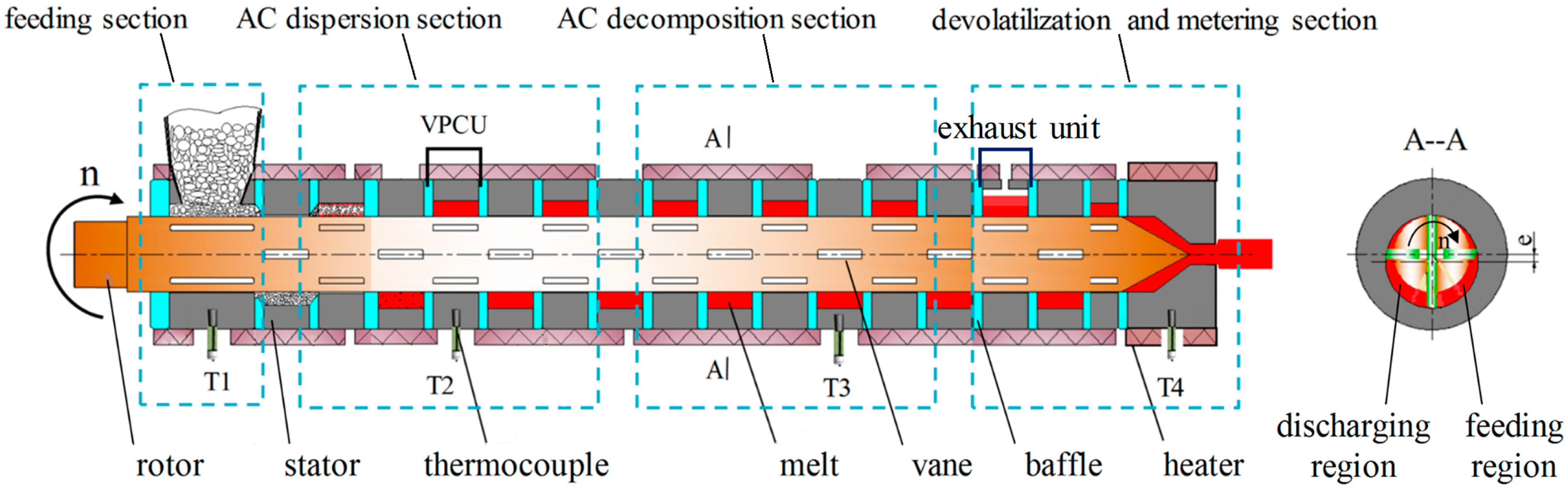 Polymers 11 02054 g001 Polymers 11 02054 g001