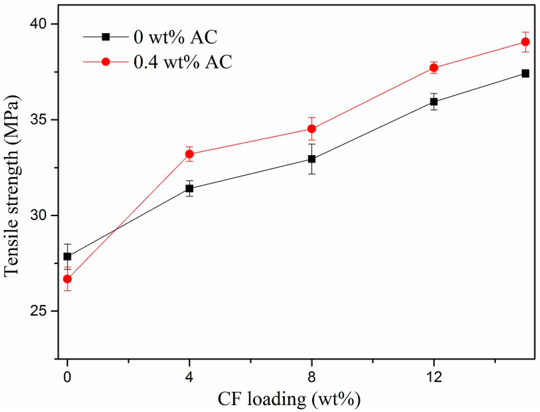 Polymers 11 02054 g011 Polymers 11 02054 g011