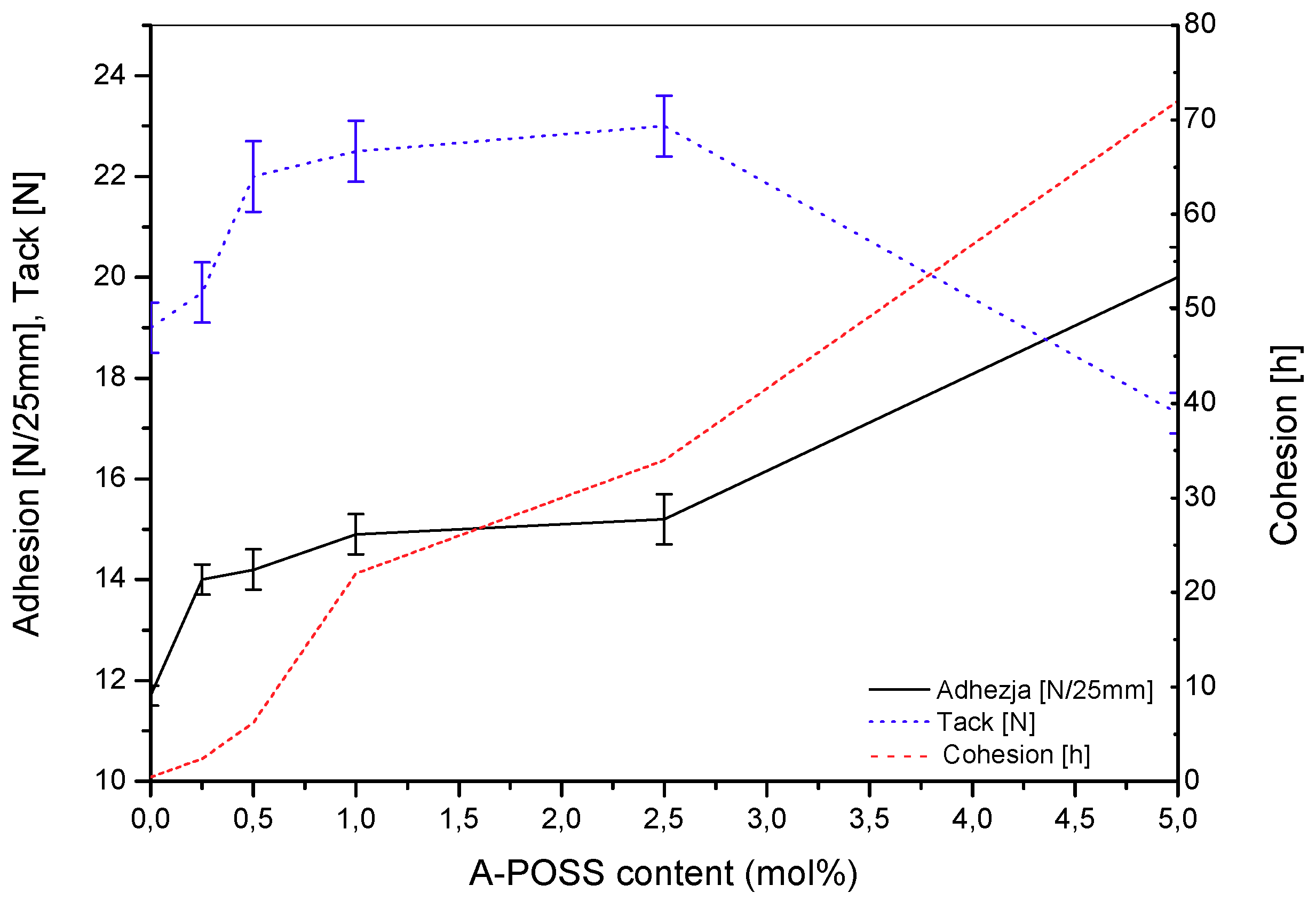 Polymers 11 02058 g005 Polymers 11 02058 g005