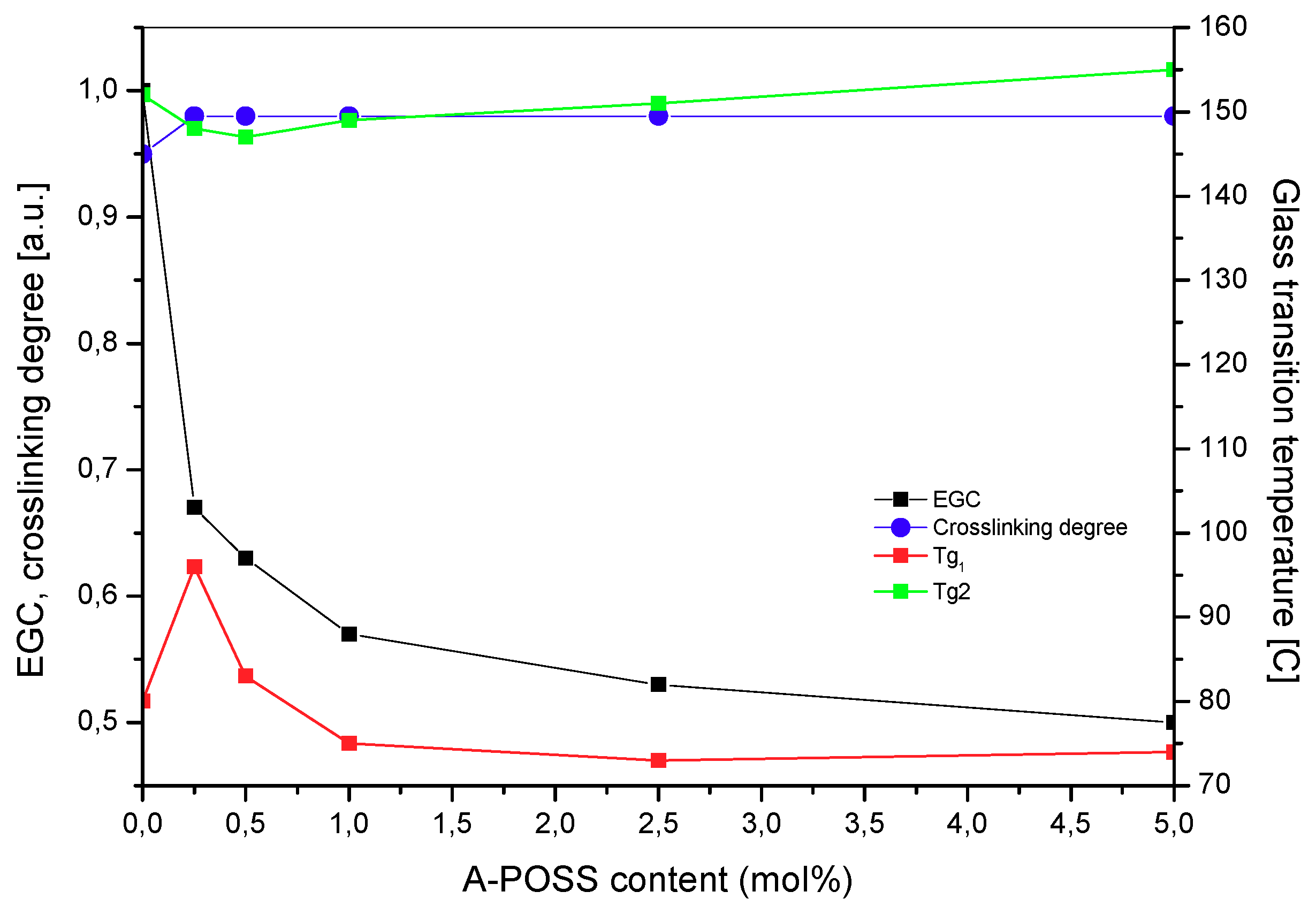 Polymers 11 02058 g006 Polymers 11 02058 g006