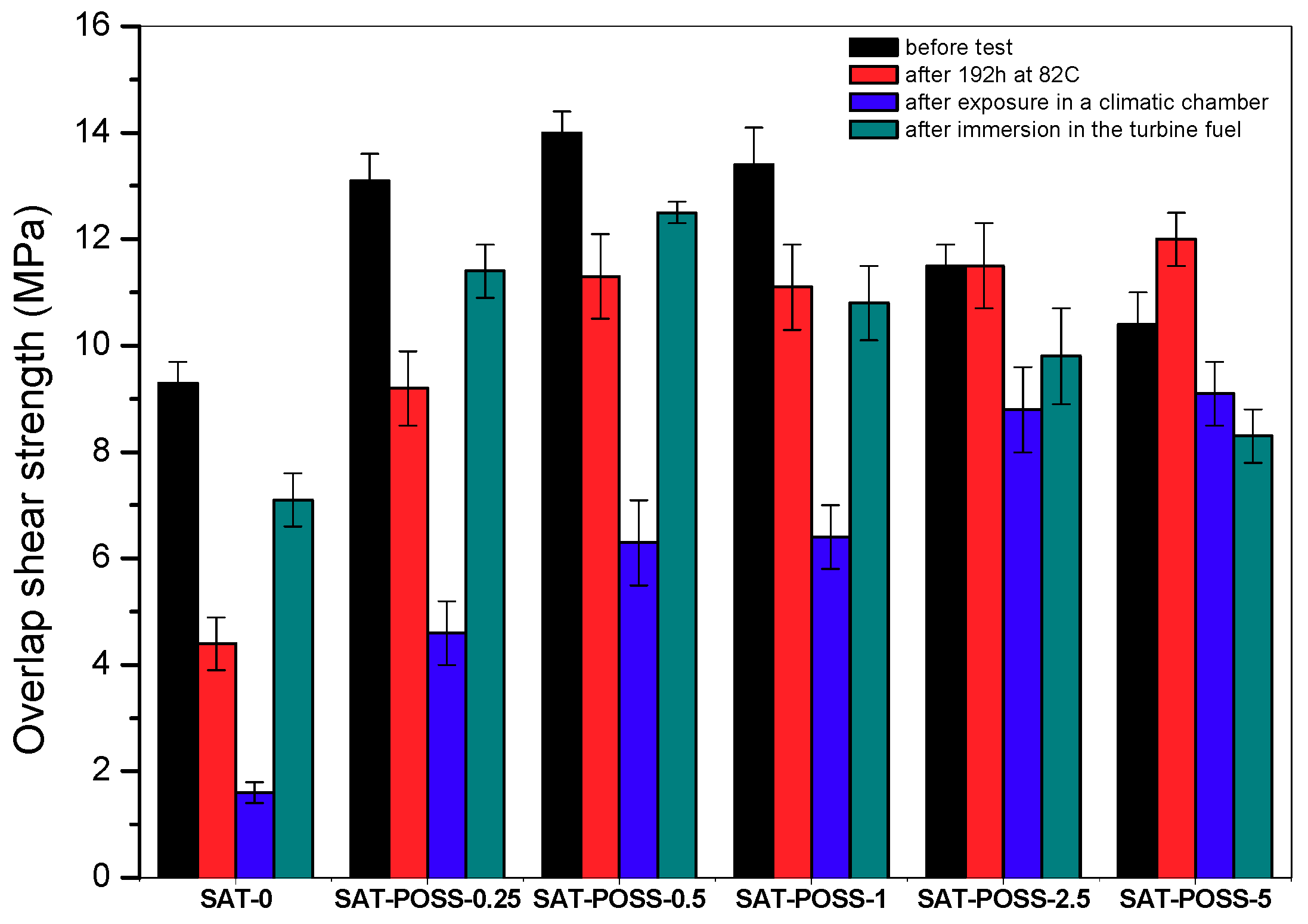 Polymers 11 02058 g007 Polymers 11 02058 g007