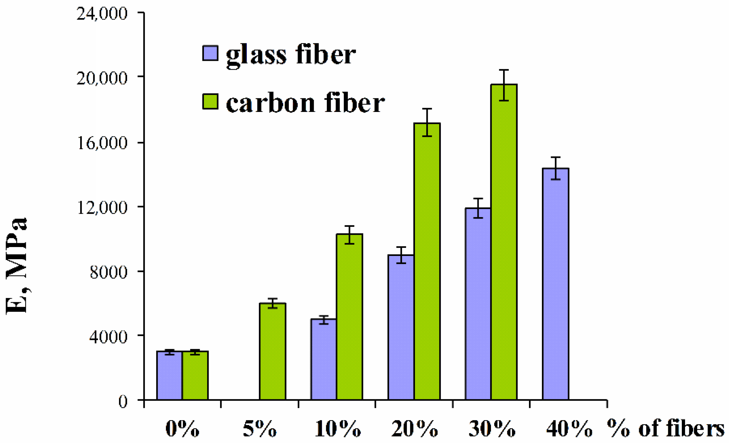 Polymers 11 02064 g002
