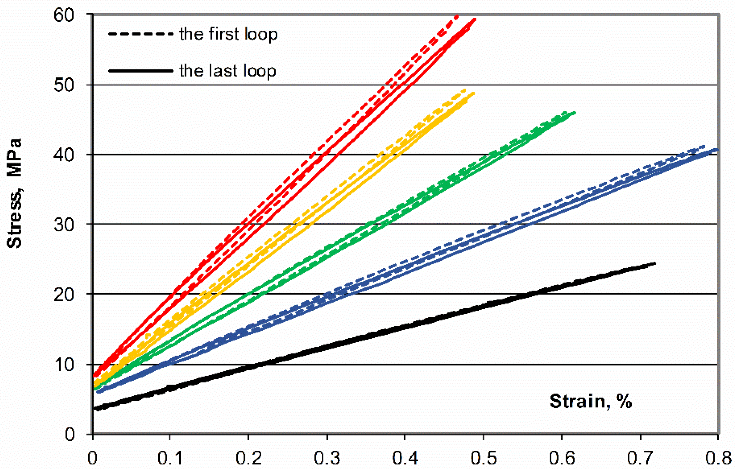 Polymers 11 02064 g005