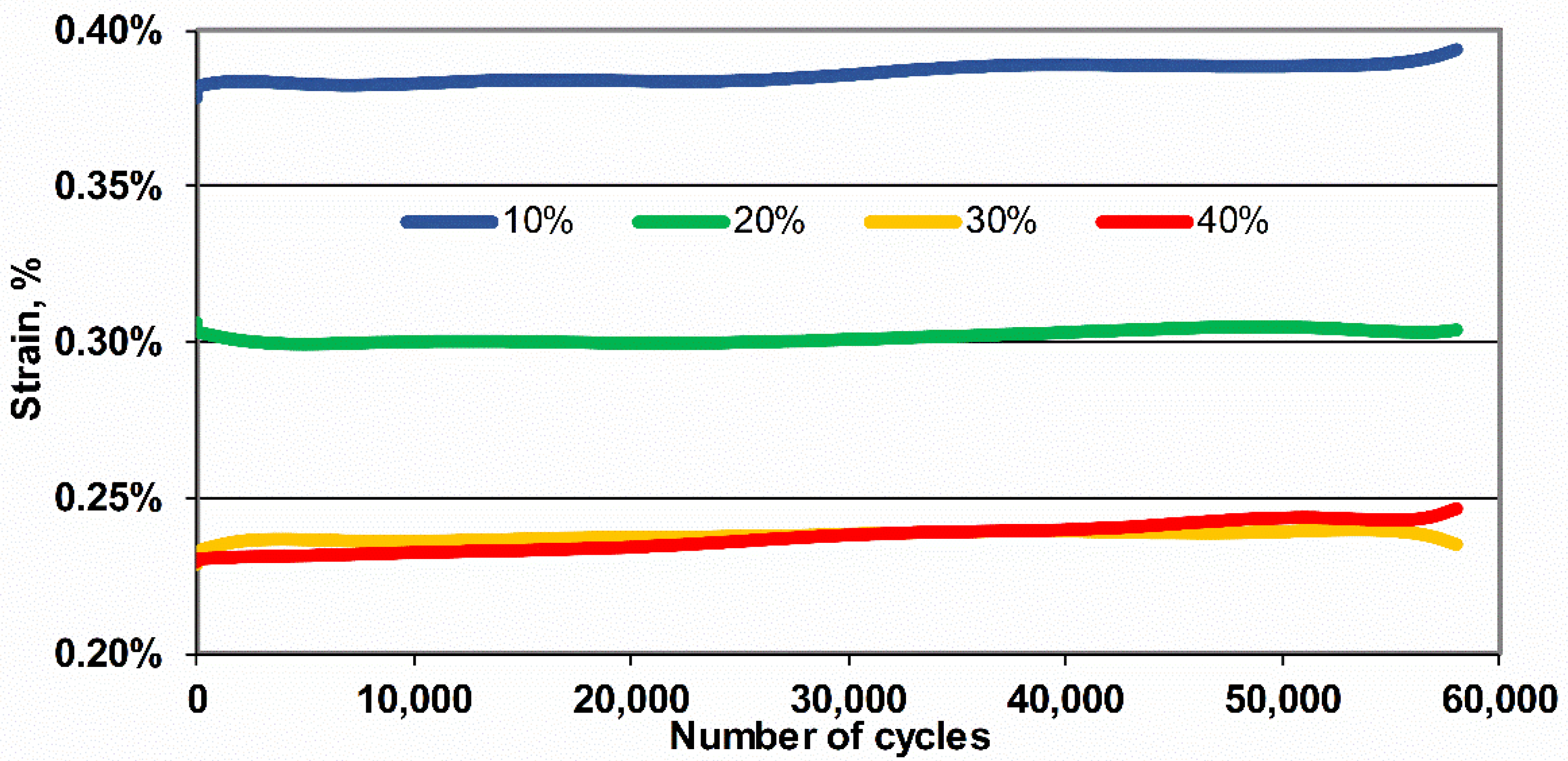 Polymers 11 02064 g007