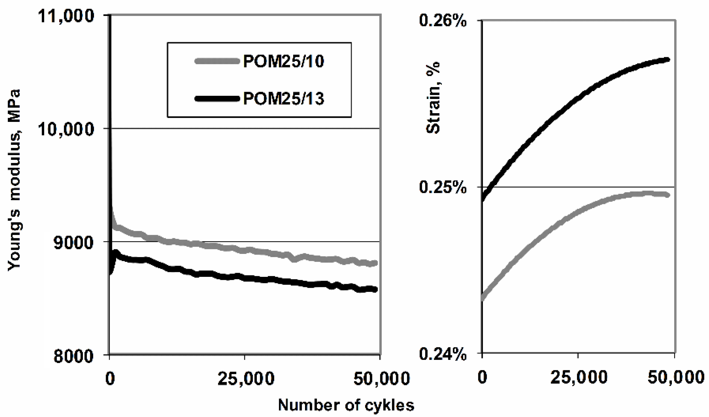 Polymers 11 02064 g015