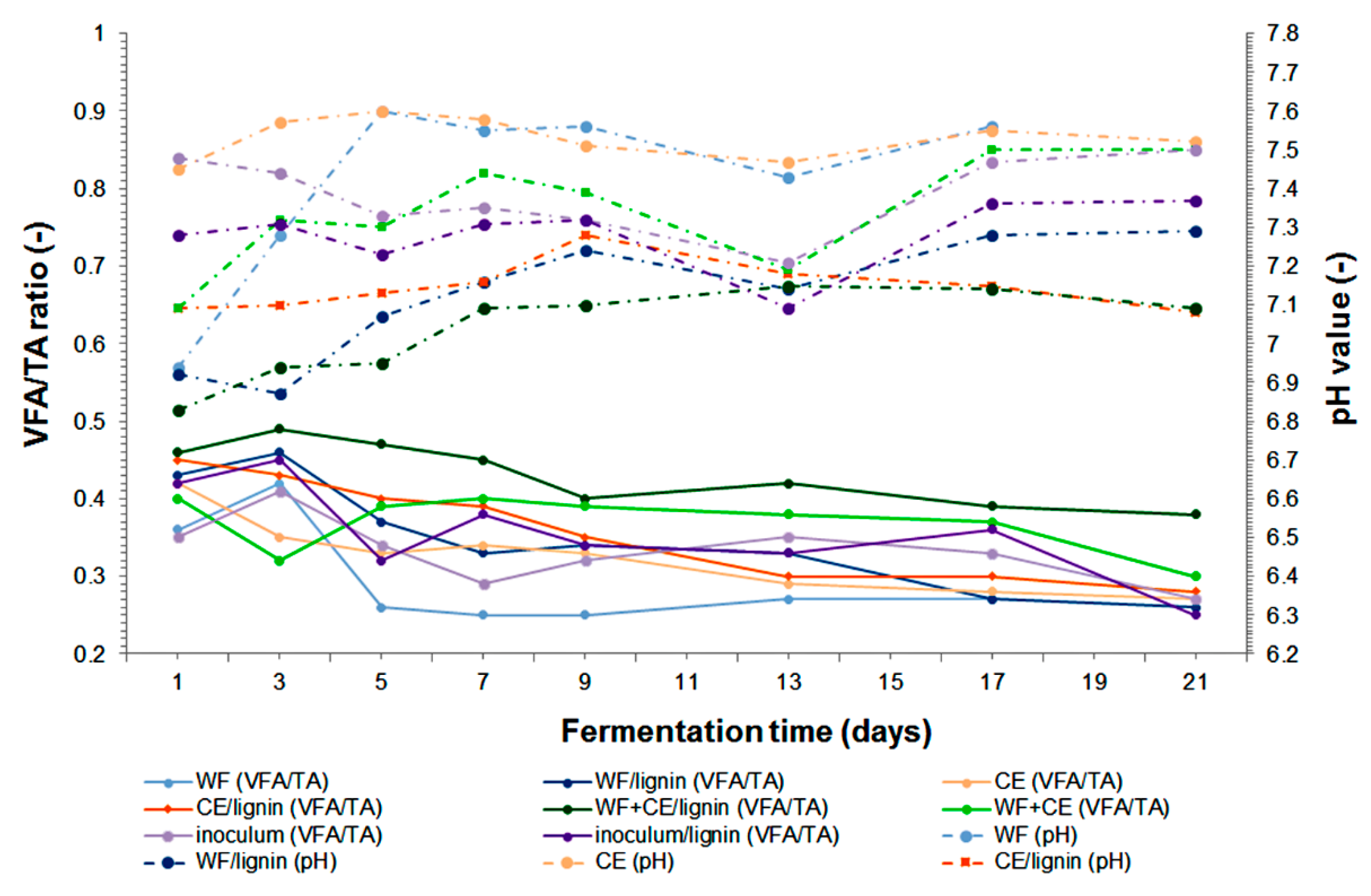 Polymers 11 02073 g004