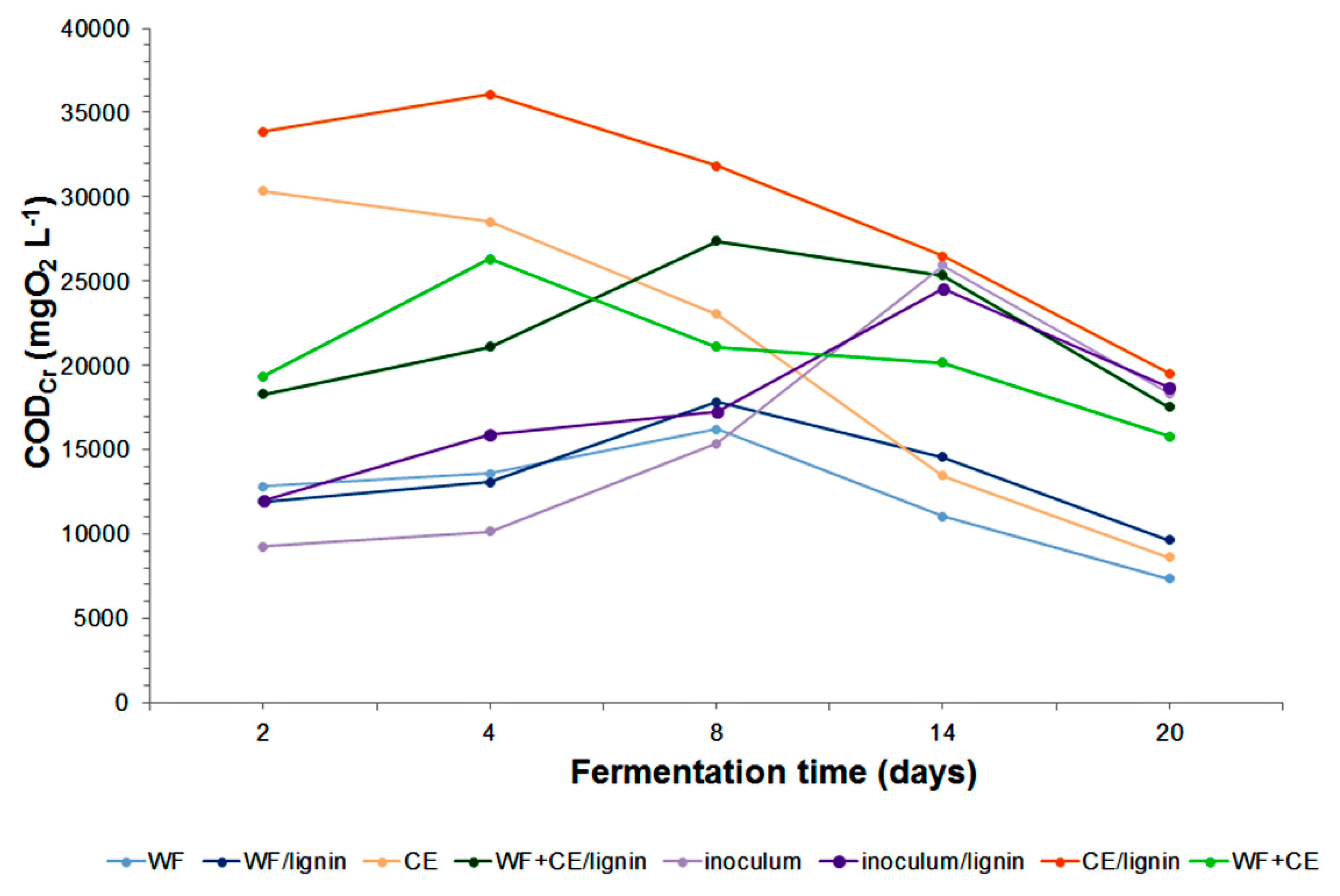 Polymers 11 02073 g005