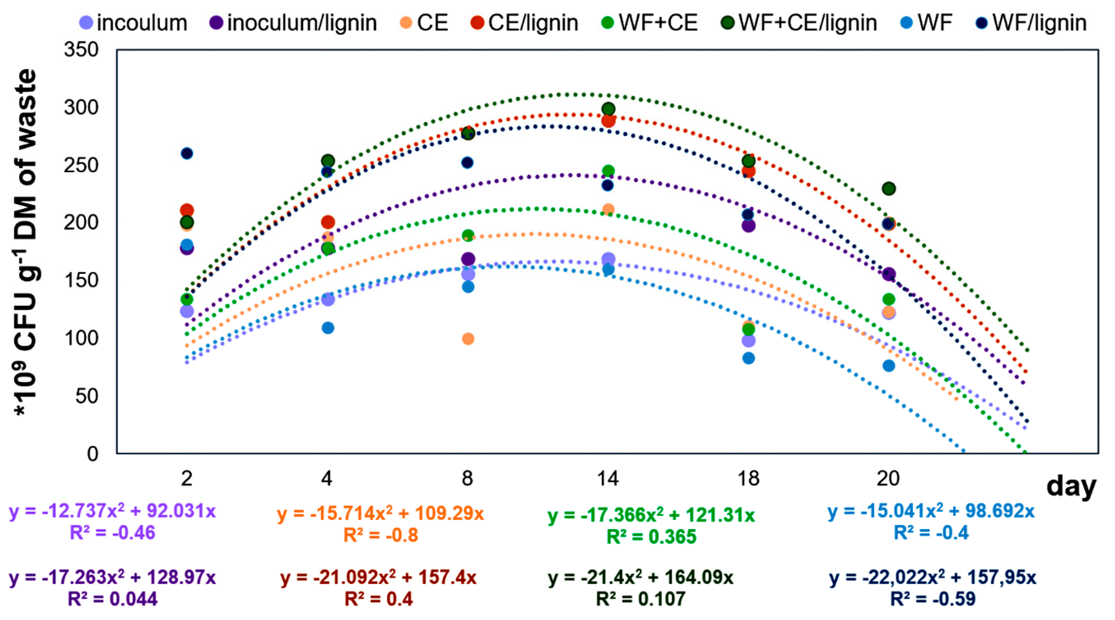 Polymers 11 02073 g008