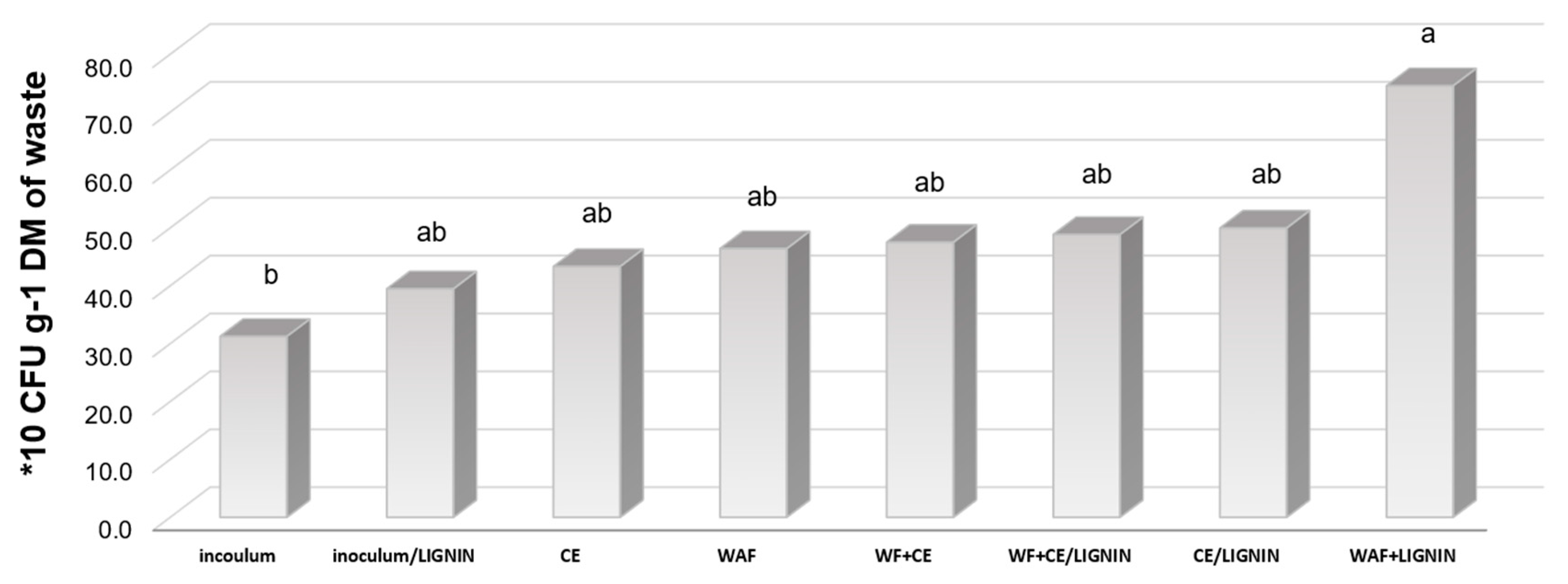 Polymers 11 02073 g011