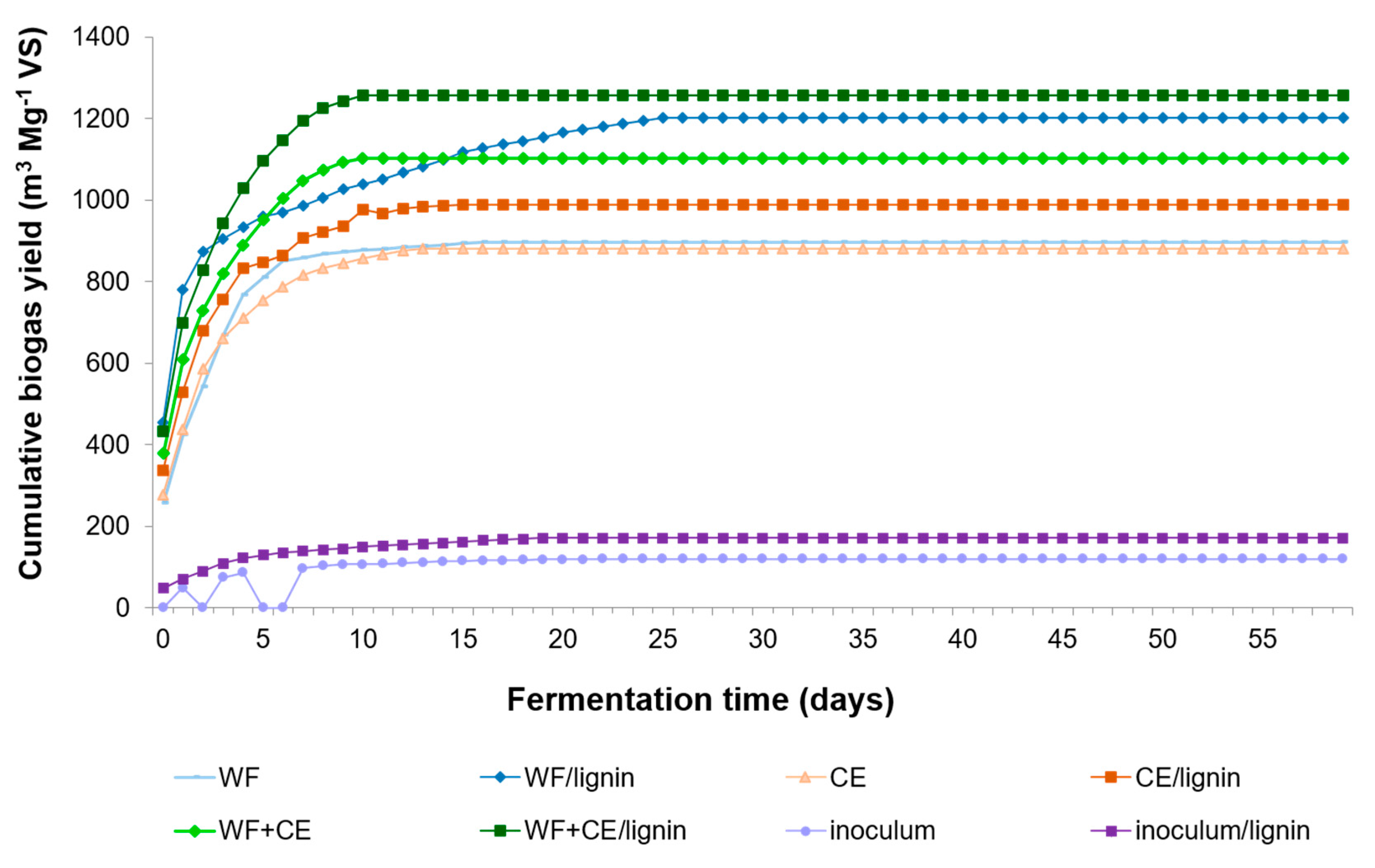 Polymers 11 02073 g012