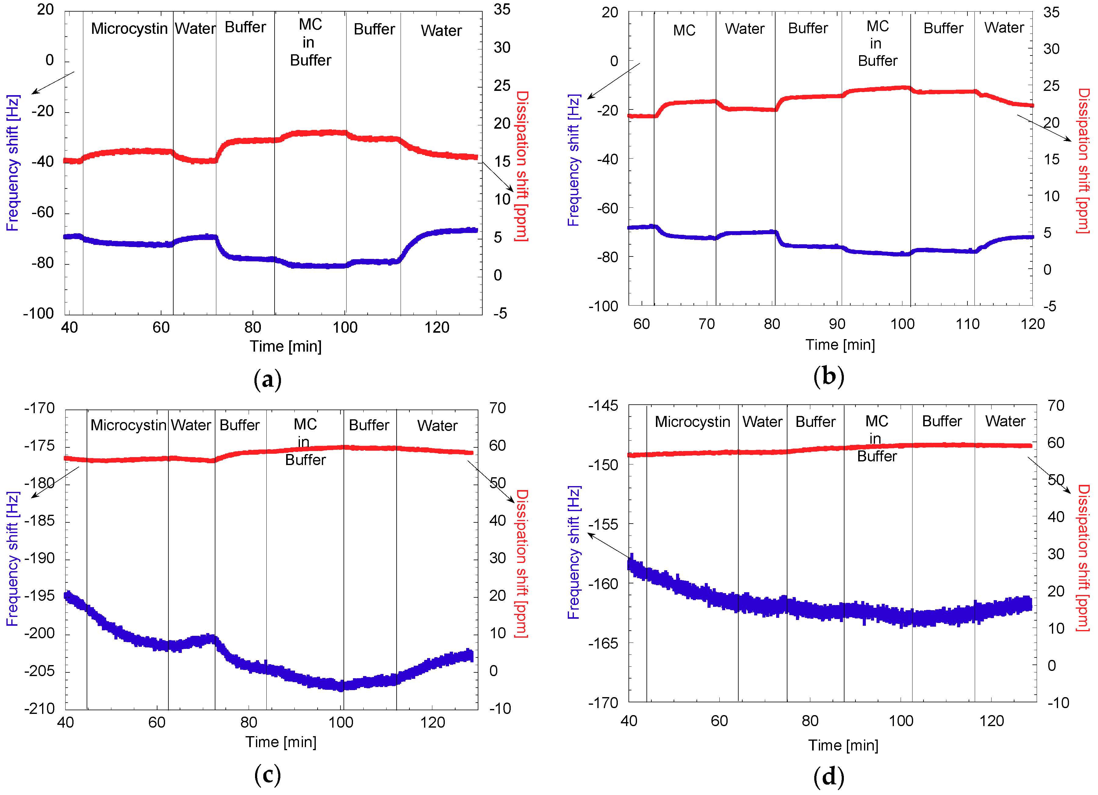 Polymers 11 02075 g011