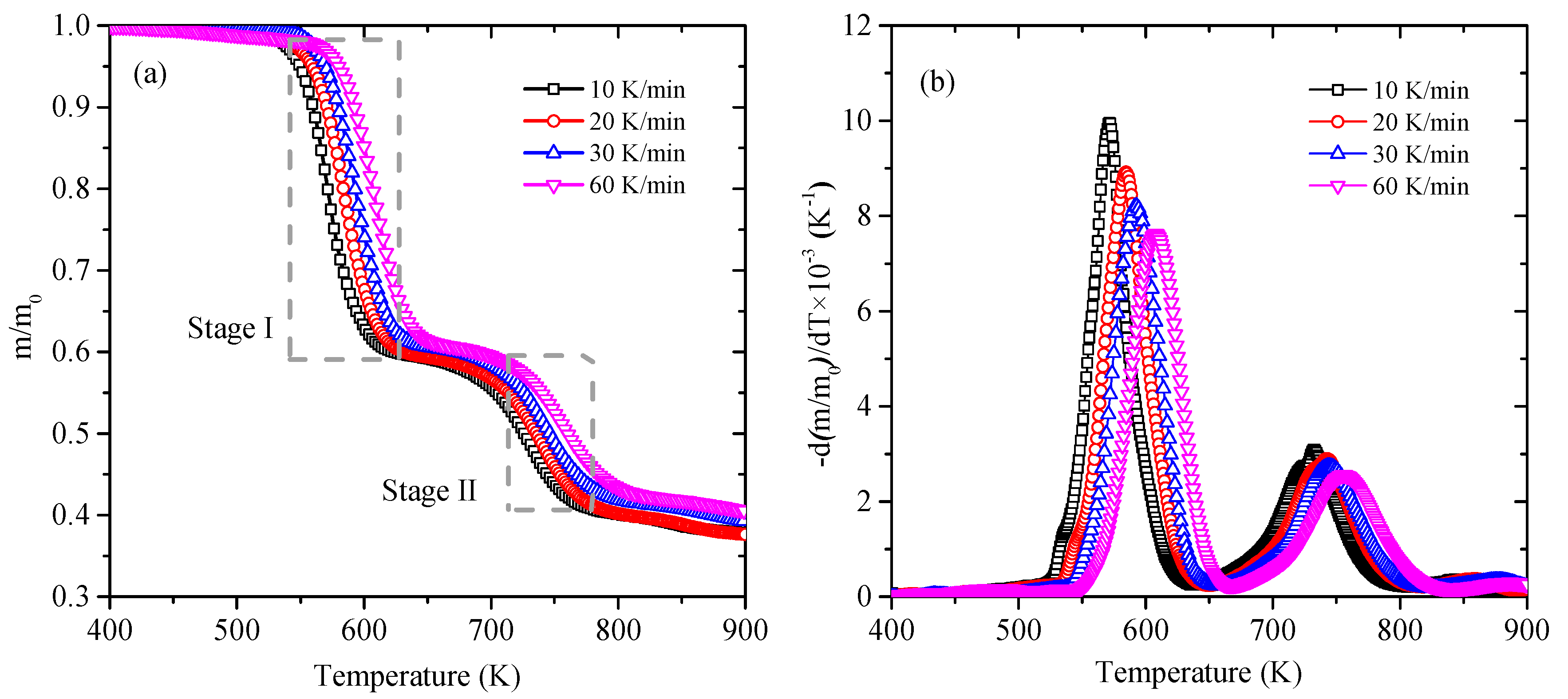 Polymers 11 02080 g001 Polymers 11 02080 g001