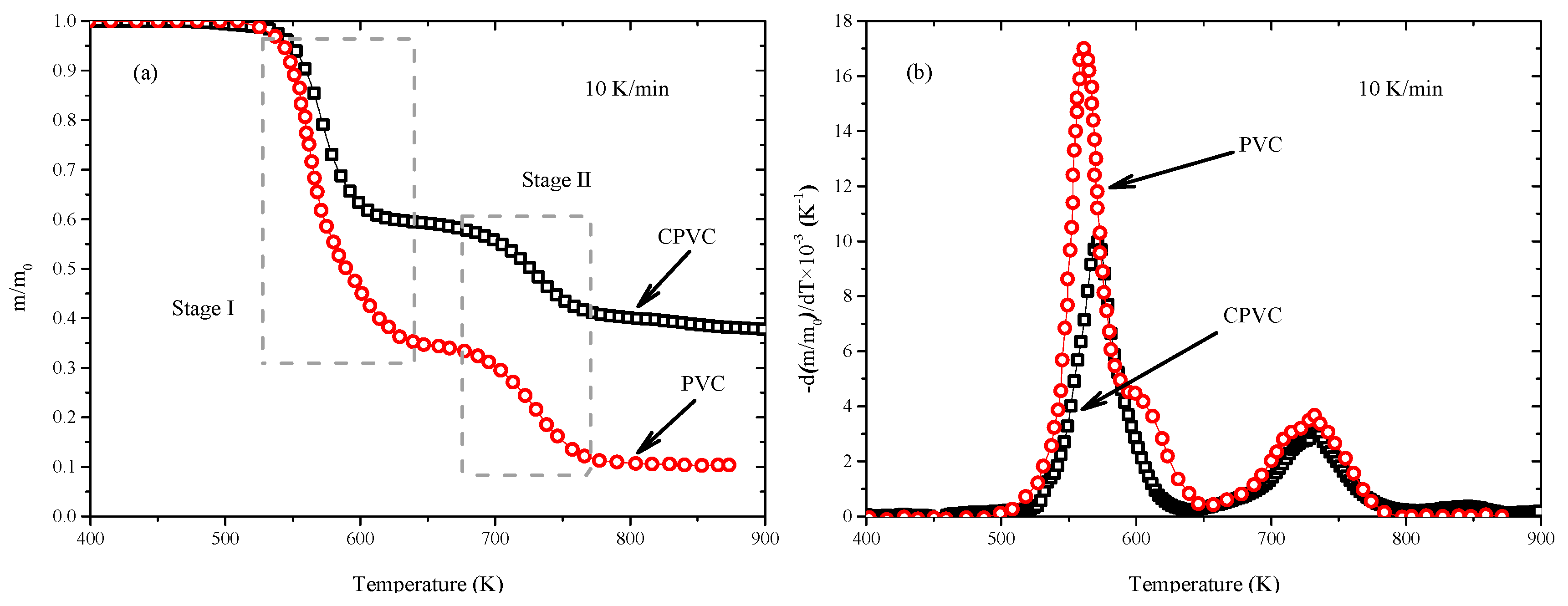 Polymers 11 02080 g002 Polymers 11 02080 g002