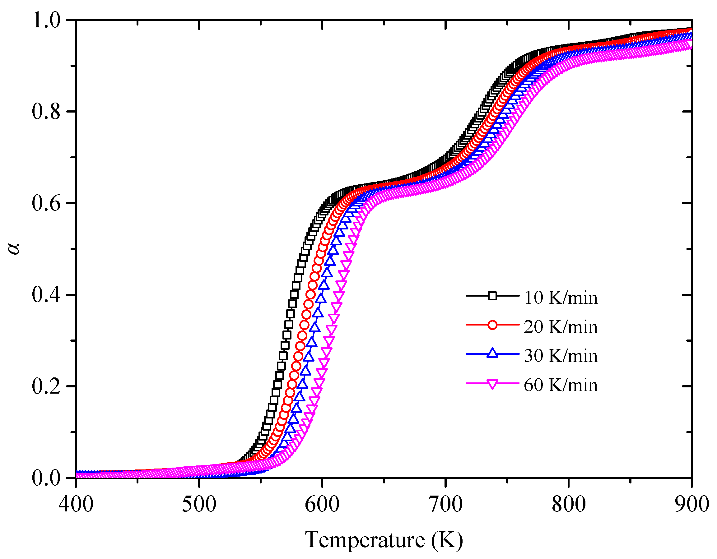 Polymers 11 02080 g003 Polymers 11 02080 g003