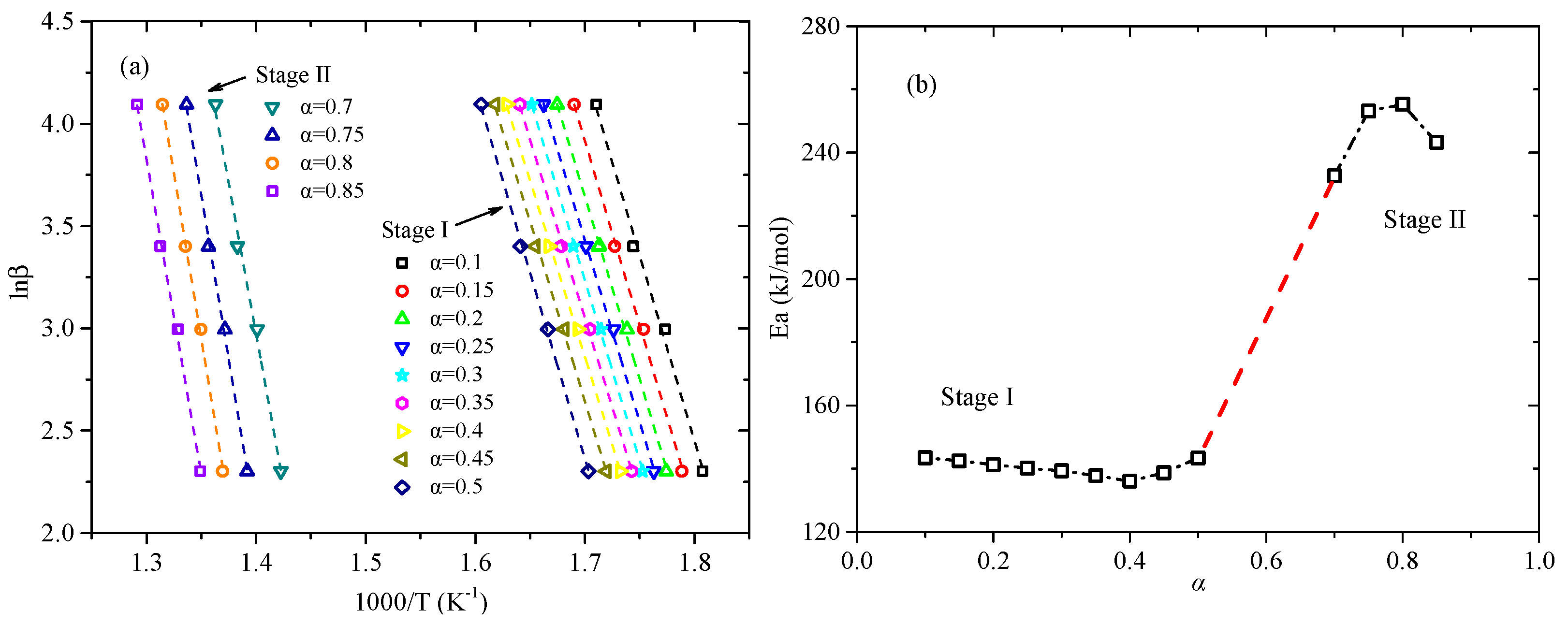 Polymers 11 02080 g004 Polymers 11 02080 g004