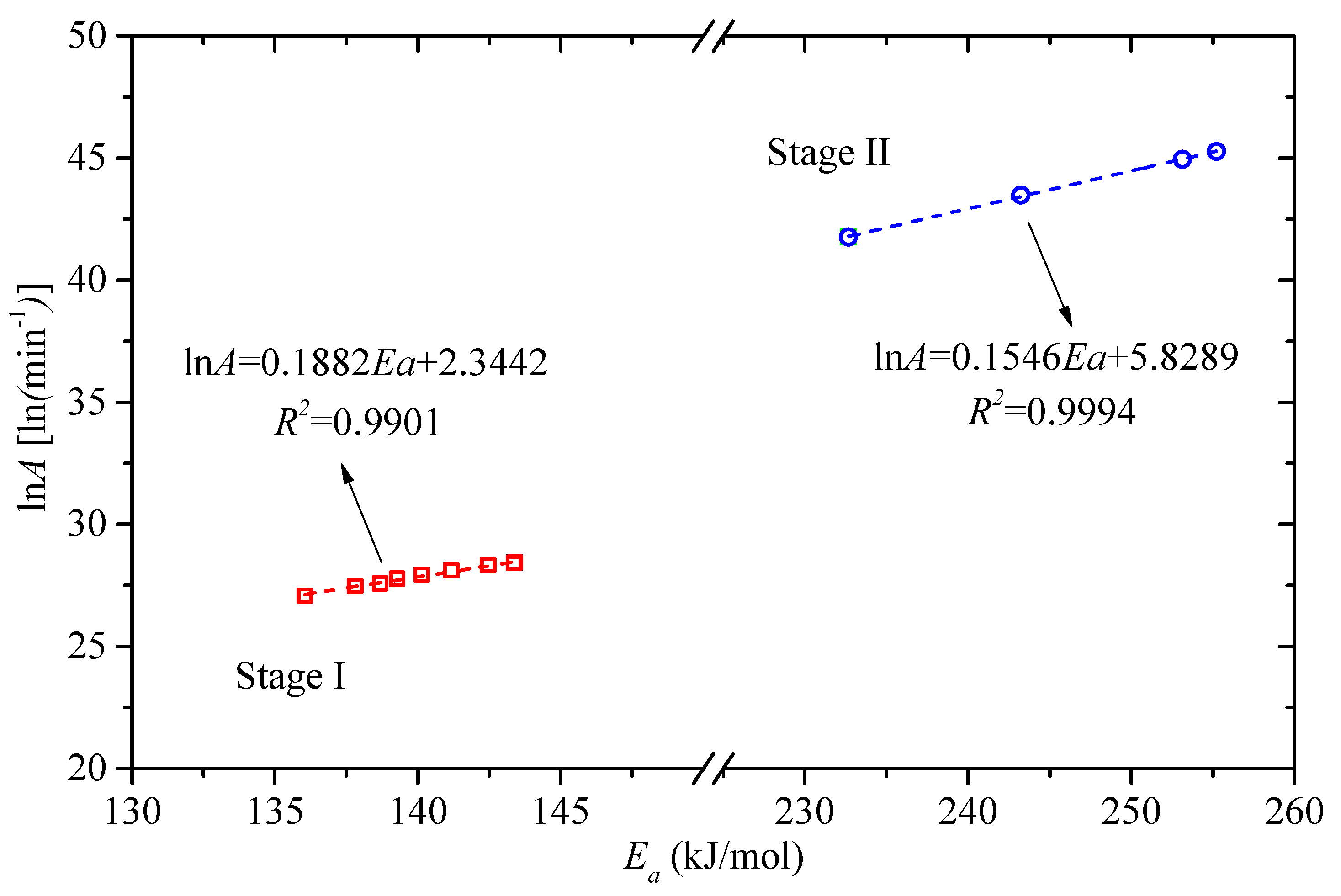 Polymers 11 02080 g006 Polymers 11 02080 g006