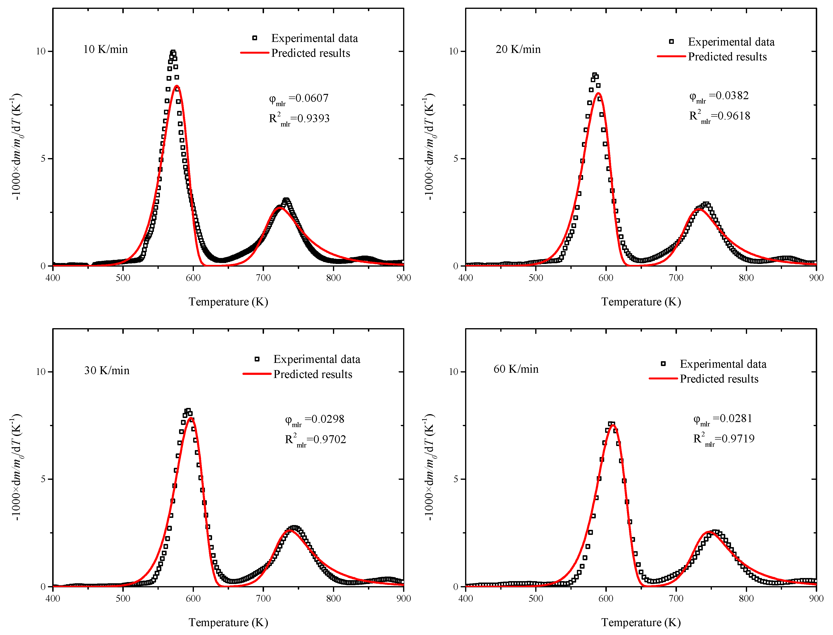 Polymers 11 02080 g007 Polymers 11 02080 g007