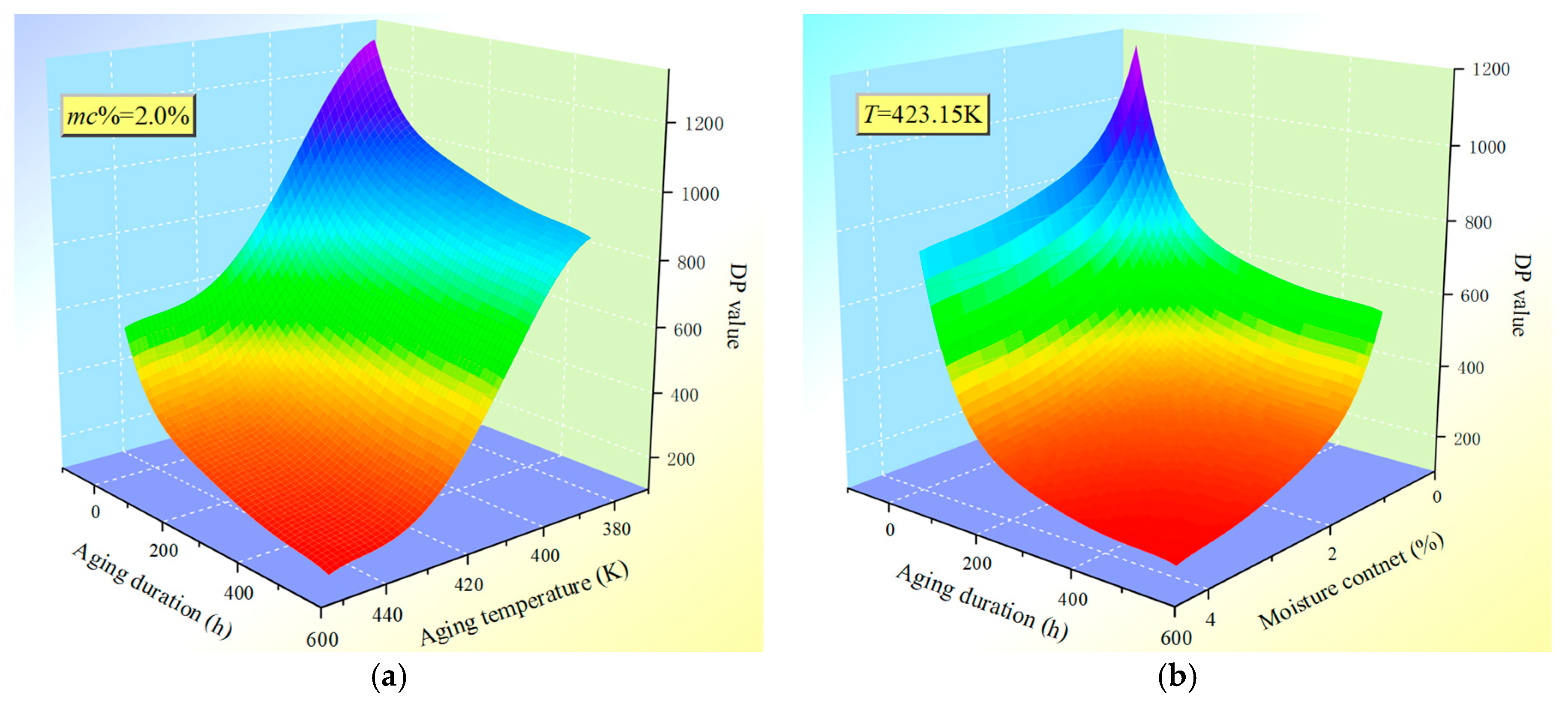 Polymers 11 02082 g008