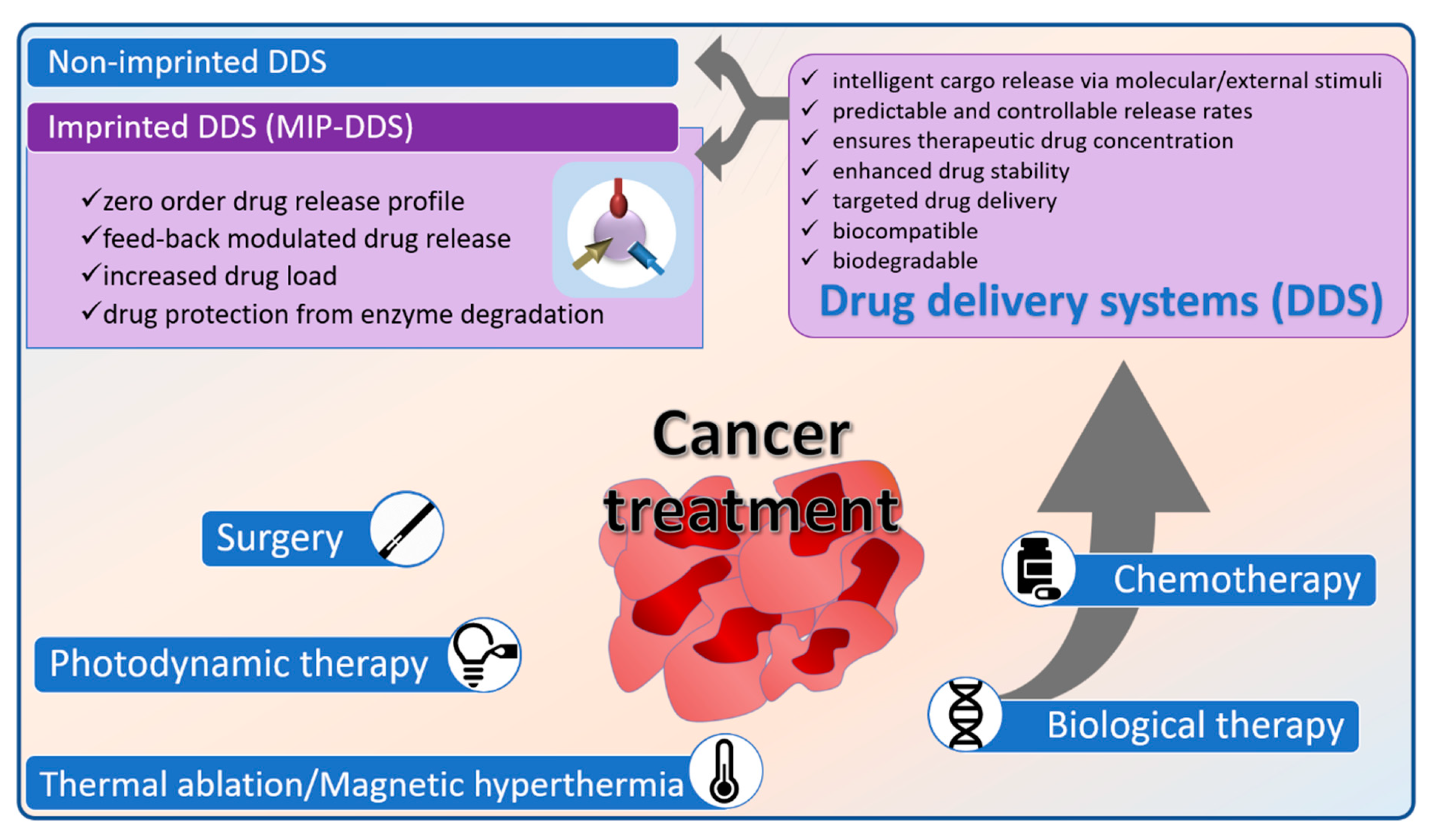 Polymers 11 02085 g001