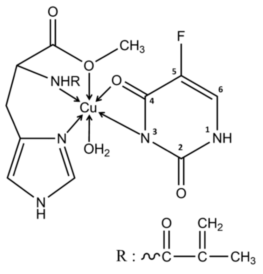 Polymers 11 02085 g004