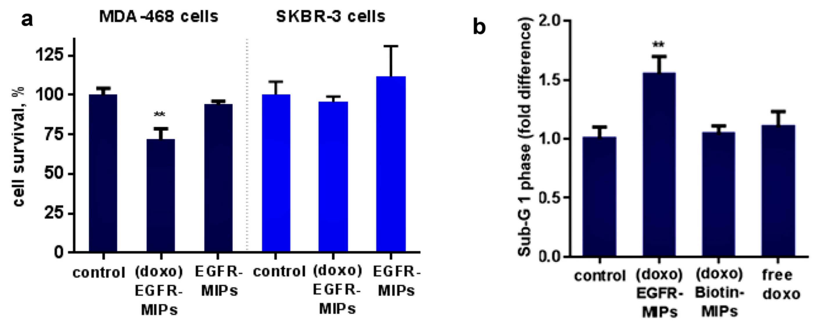 Polymers 11 02085 g008