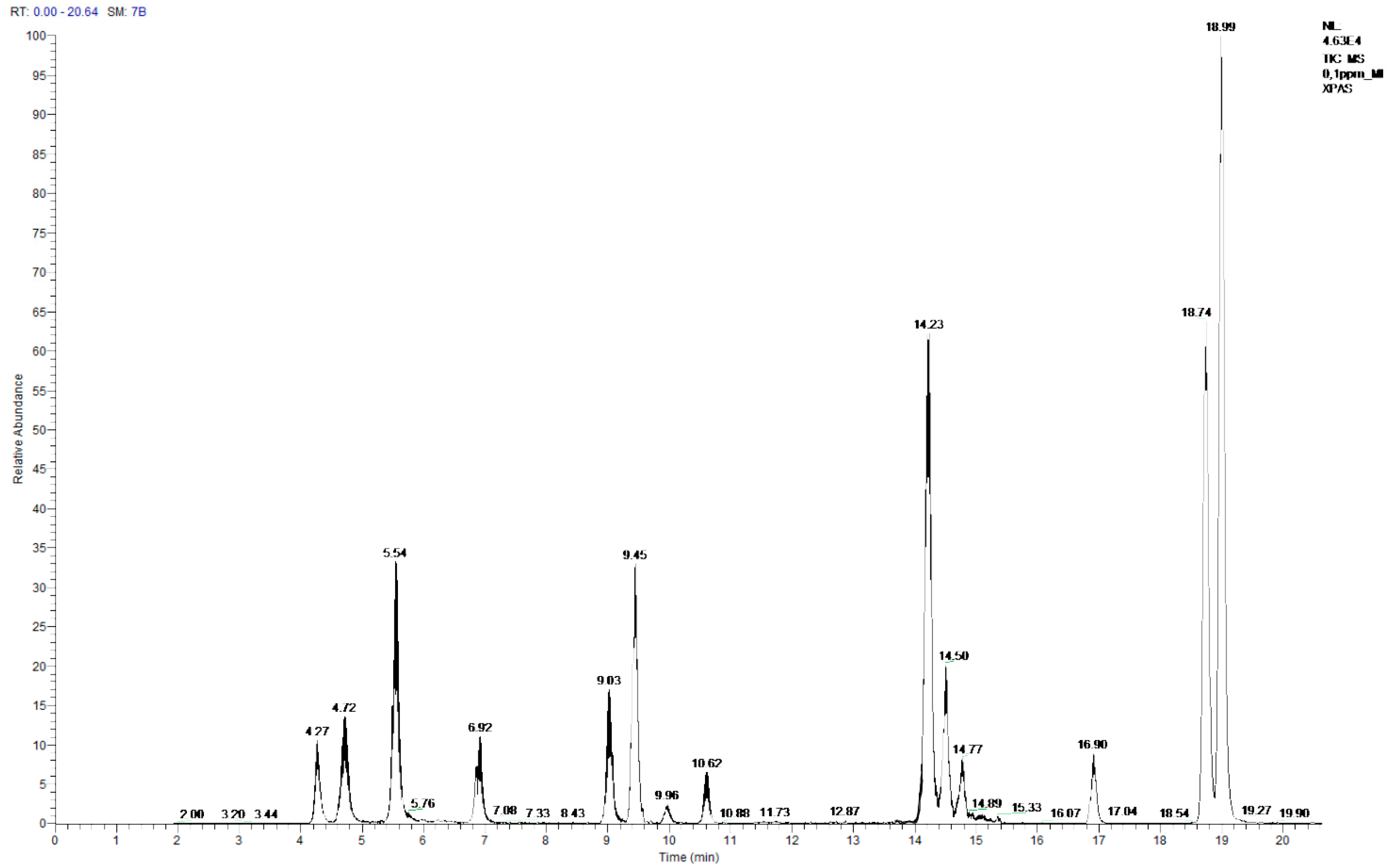 Polymers 11 02086 g002