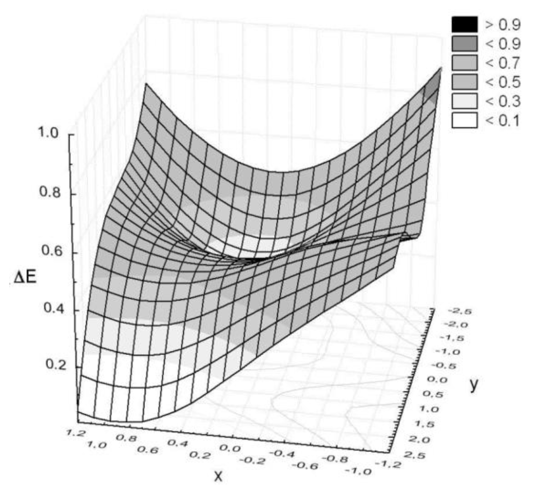 Polymers 11 02087 g007
