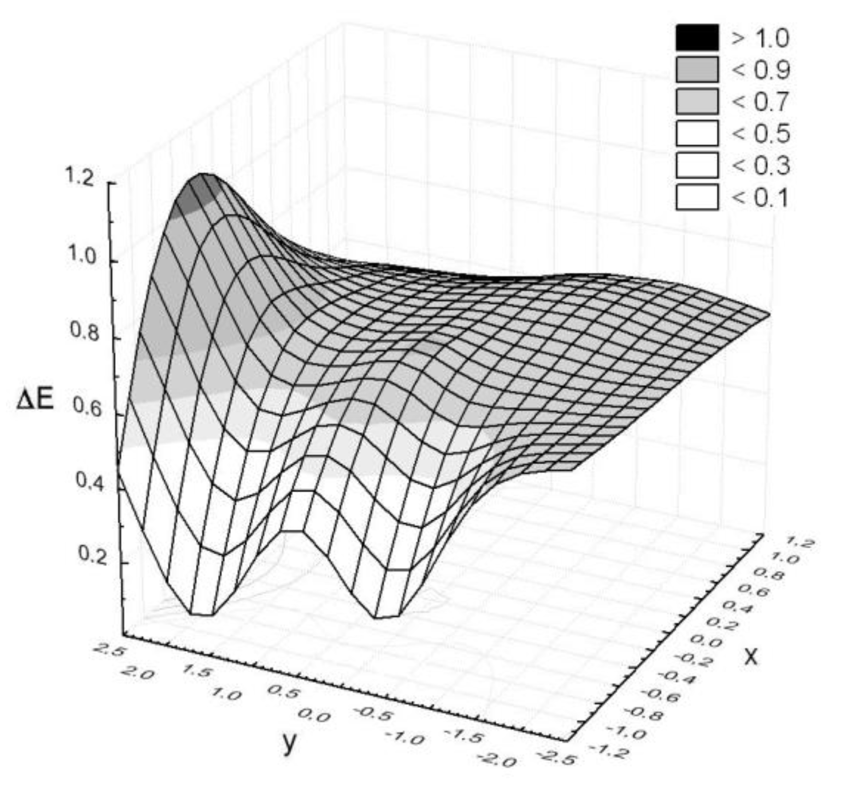 Polymers 11 02087 g008