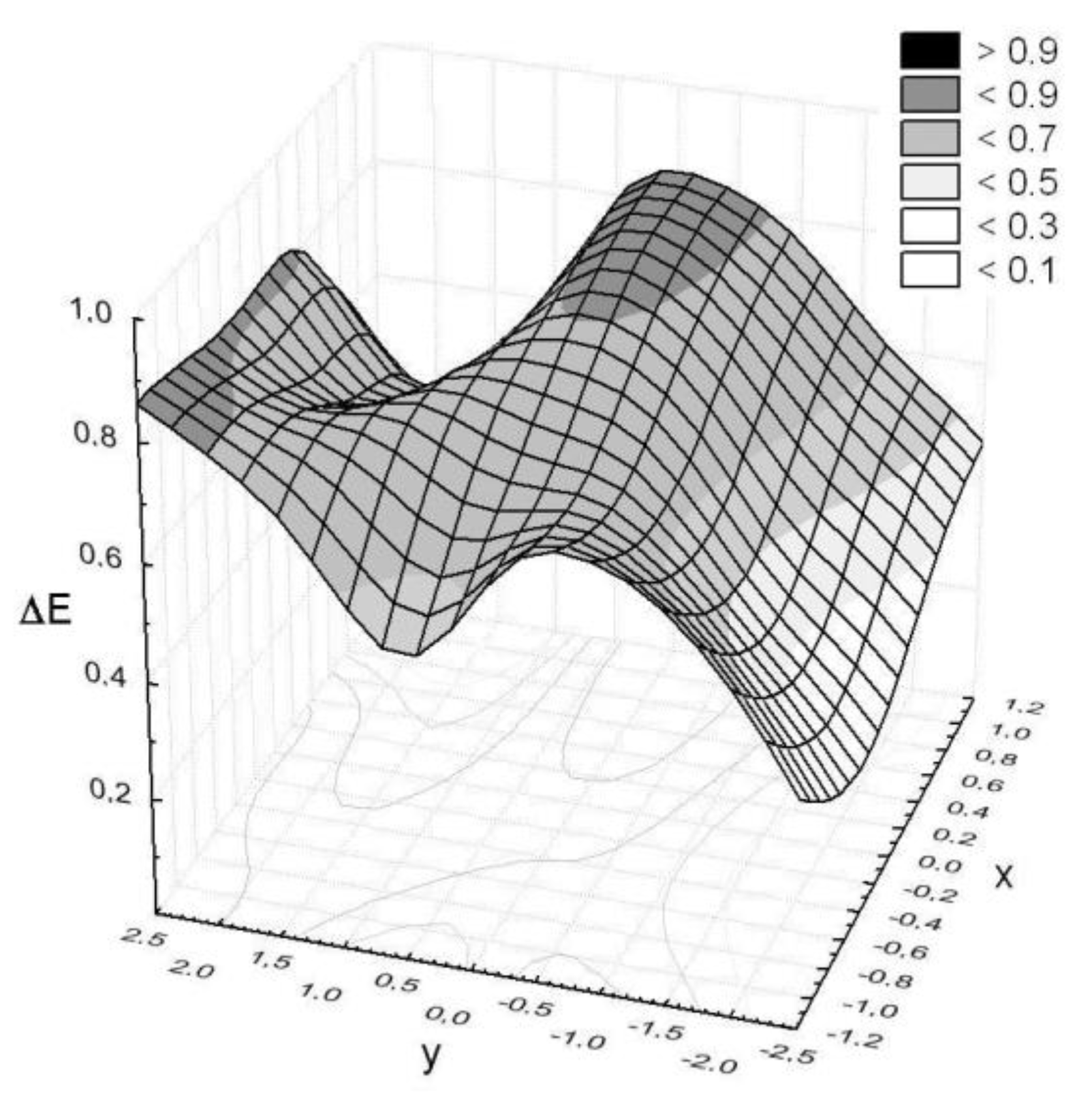 Polymers 11 02087 g009