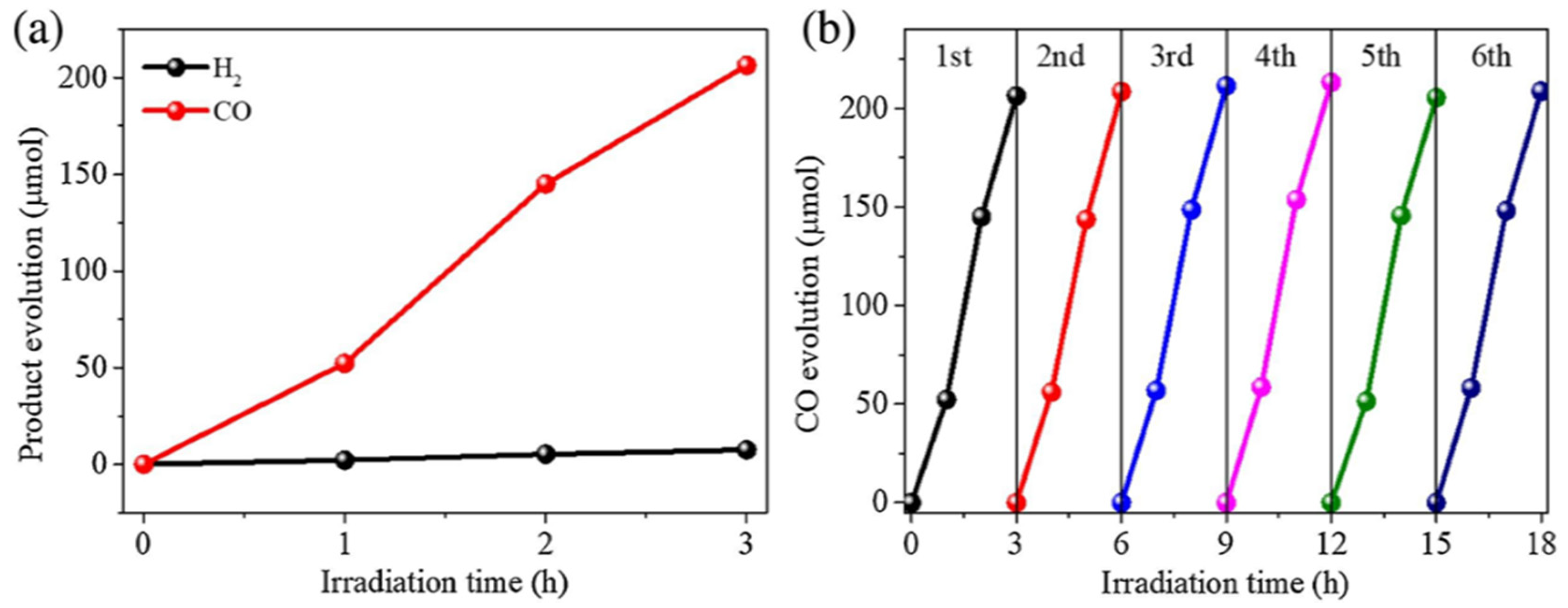 Polymers 11 02090 g004