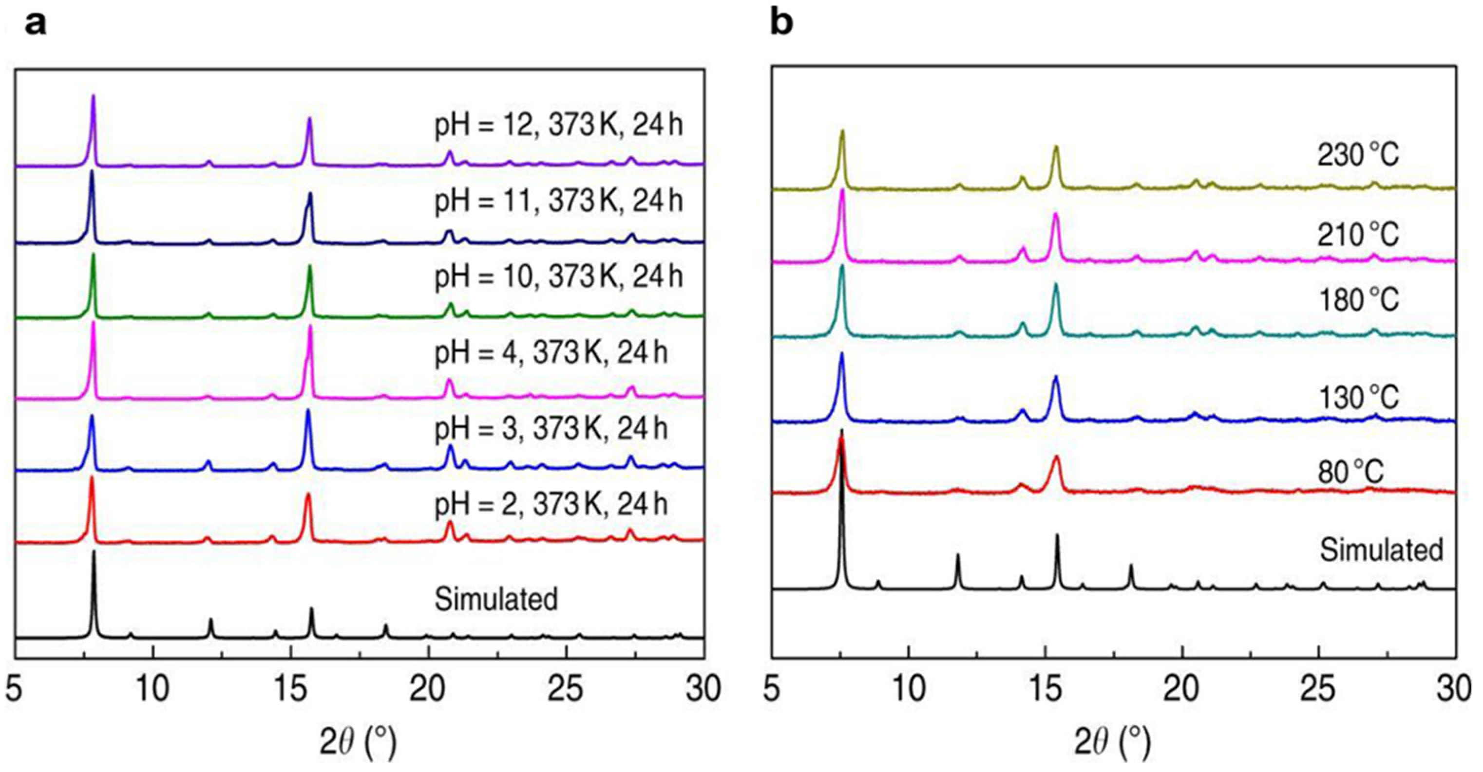 Polymers 11 02090 g005