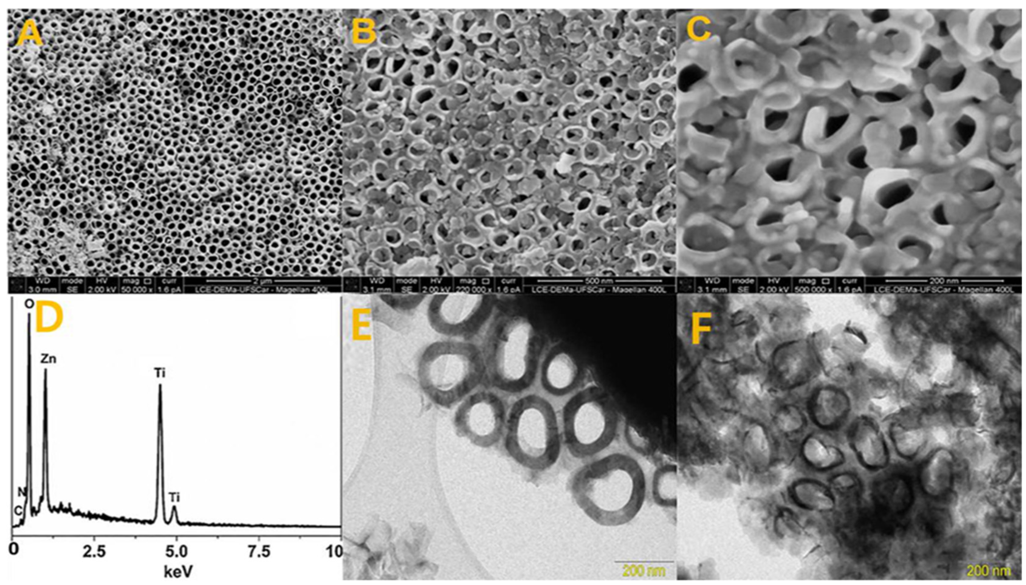Polymers 11 02090 g006