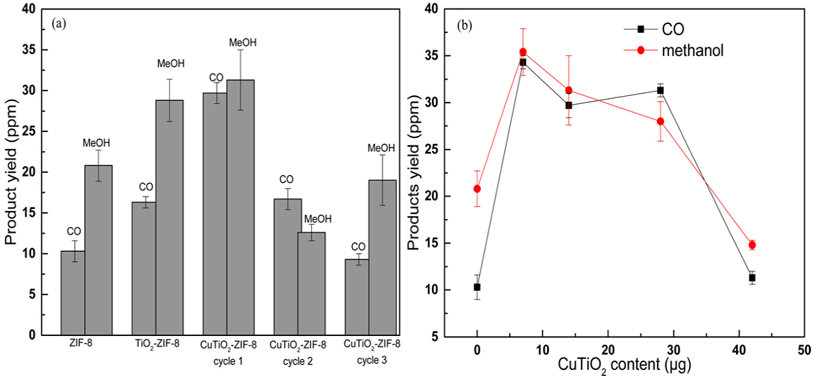 Polymers 11 02090 g007