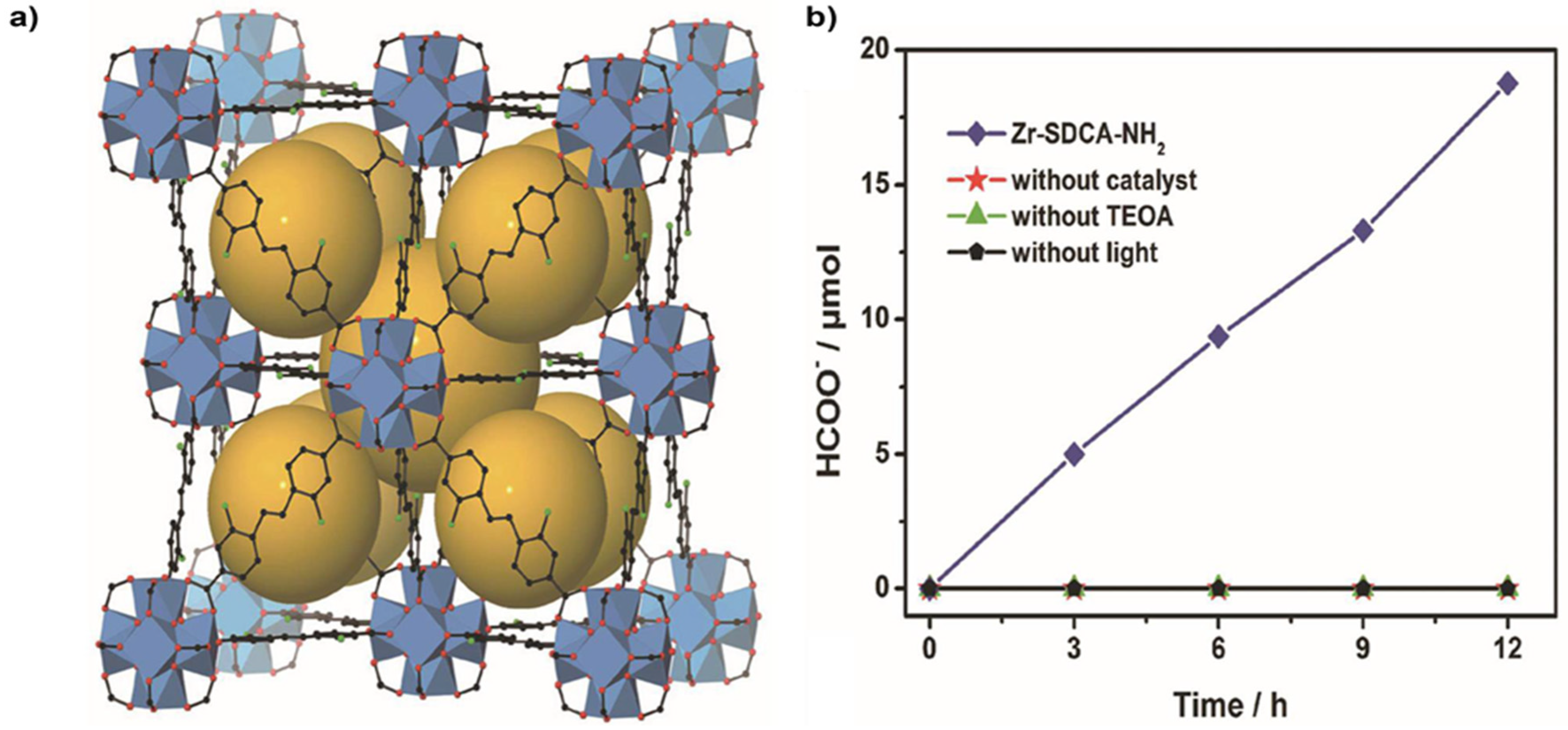 Polymers 11 02090 g008